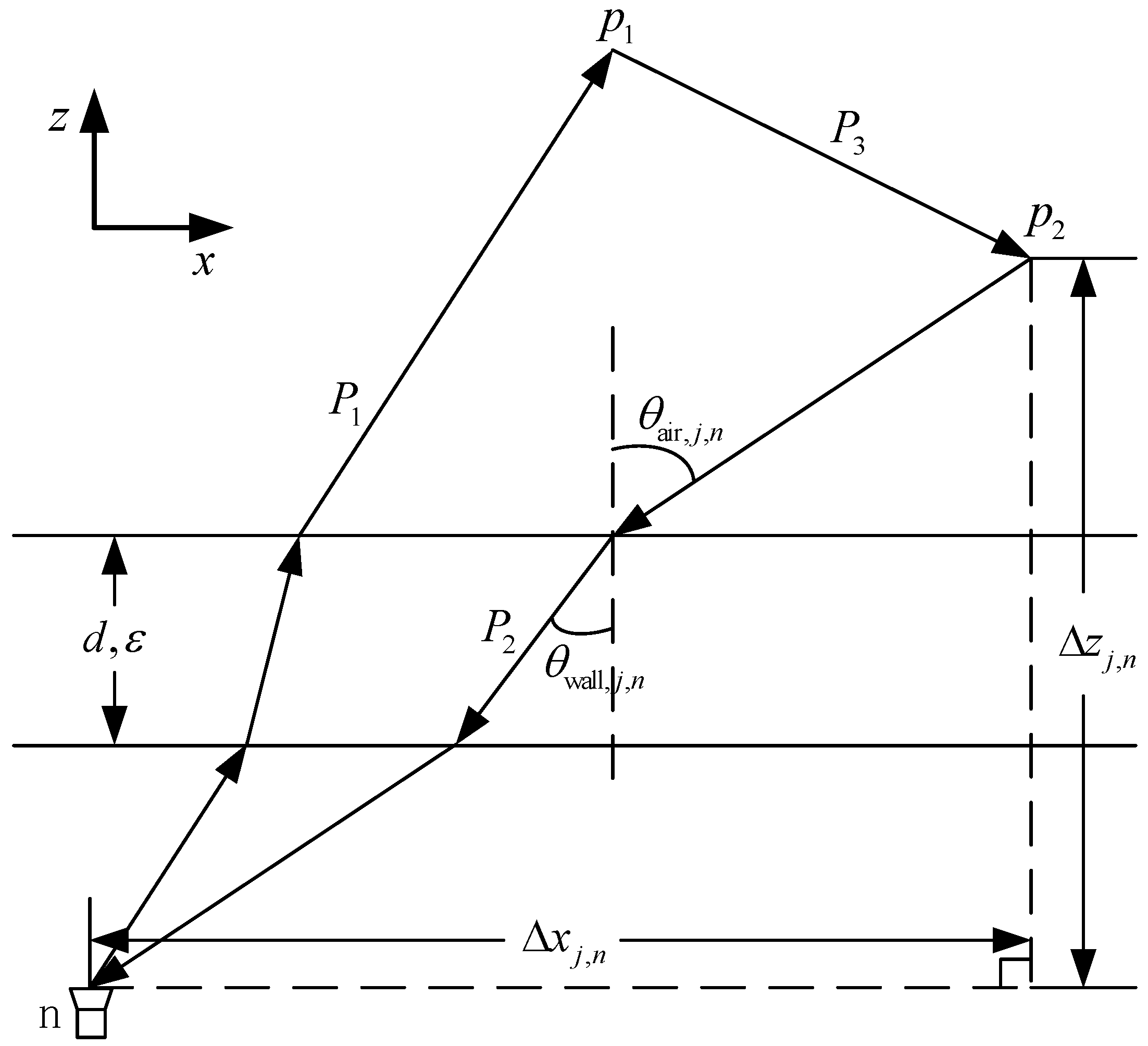 Sensors 18 00549 g001