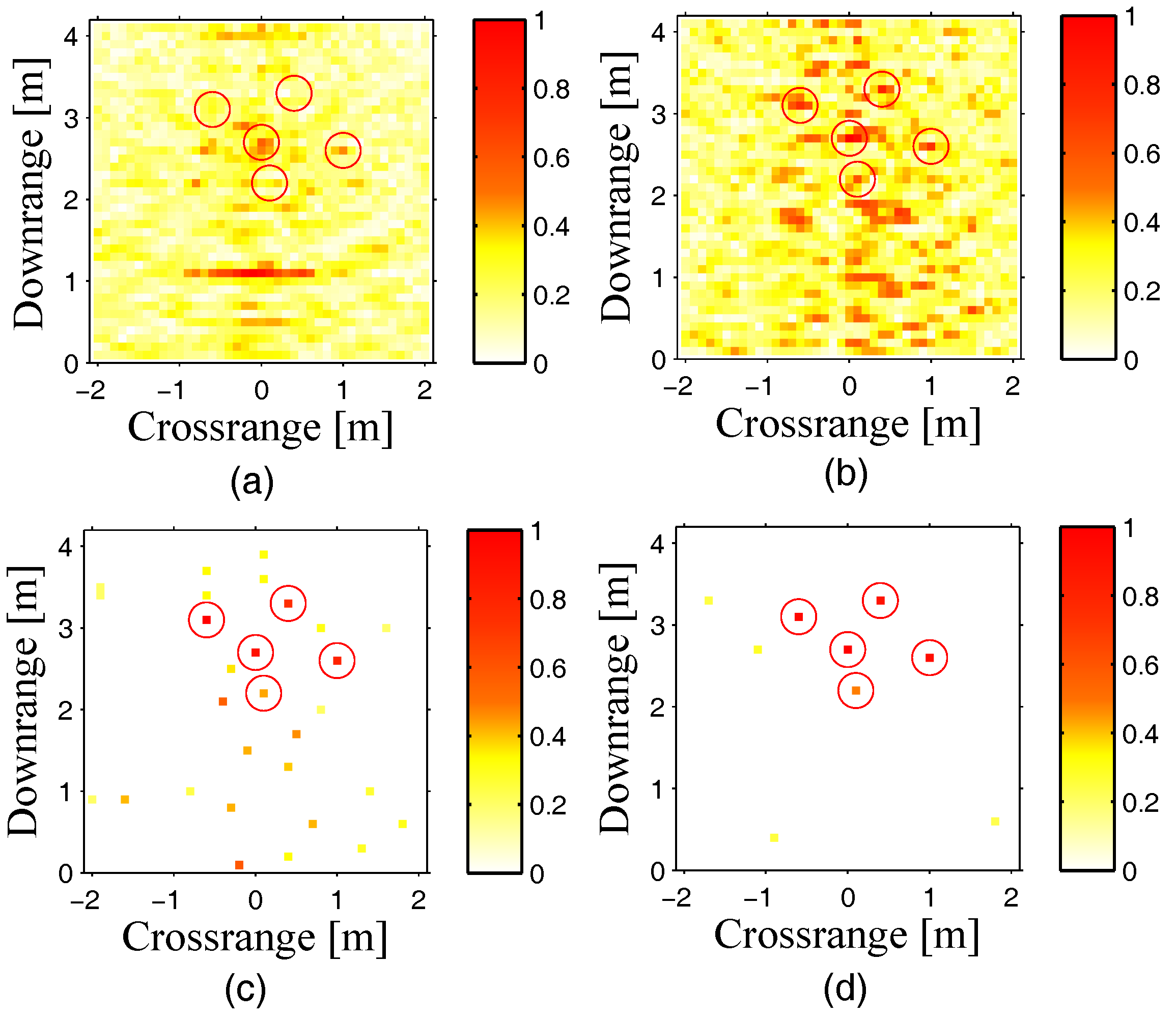 Sensors 18 00549 g002