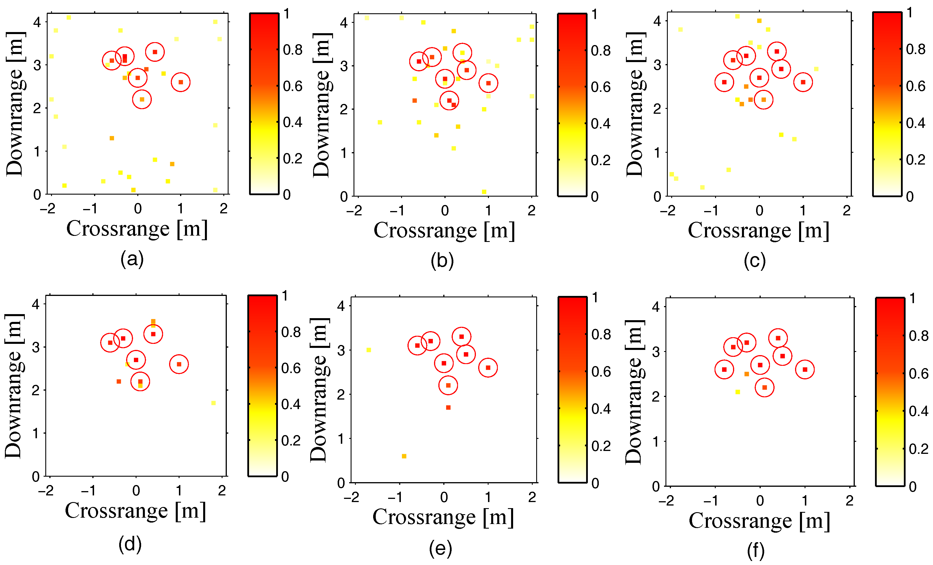 Sensors 18 00549 g003