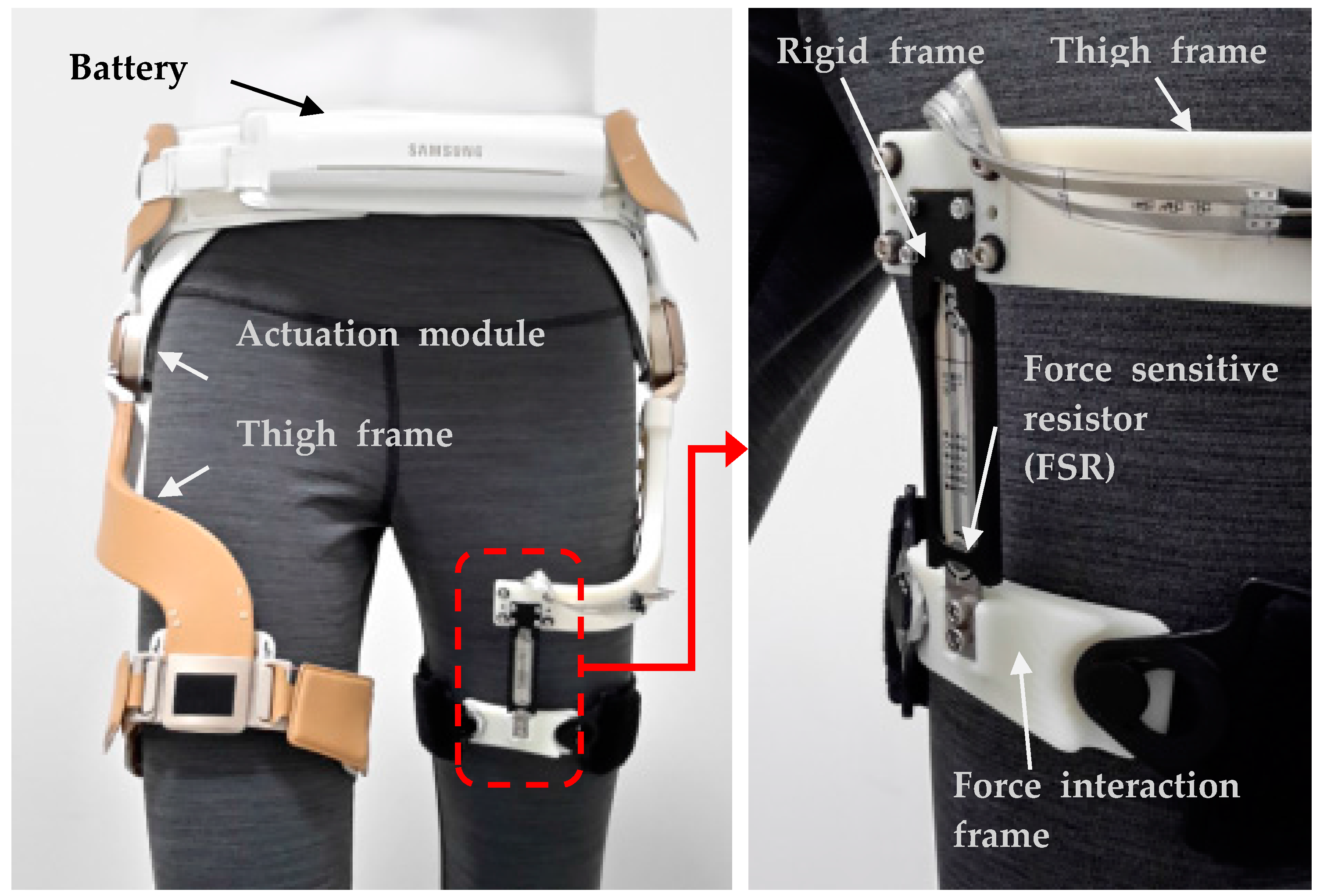 Sensors 18 00566 g001