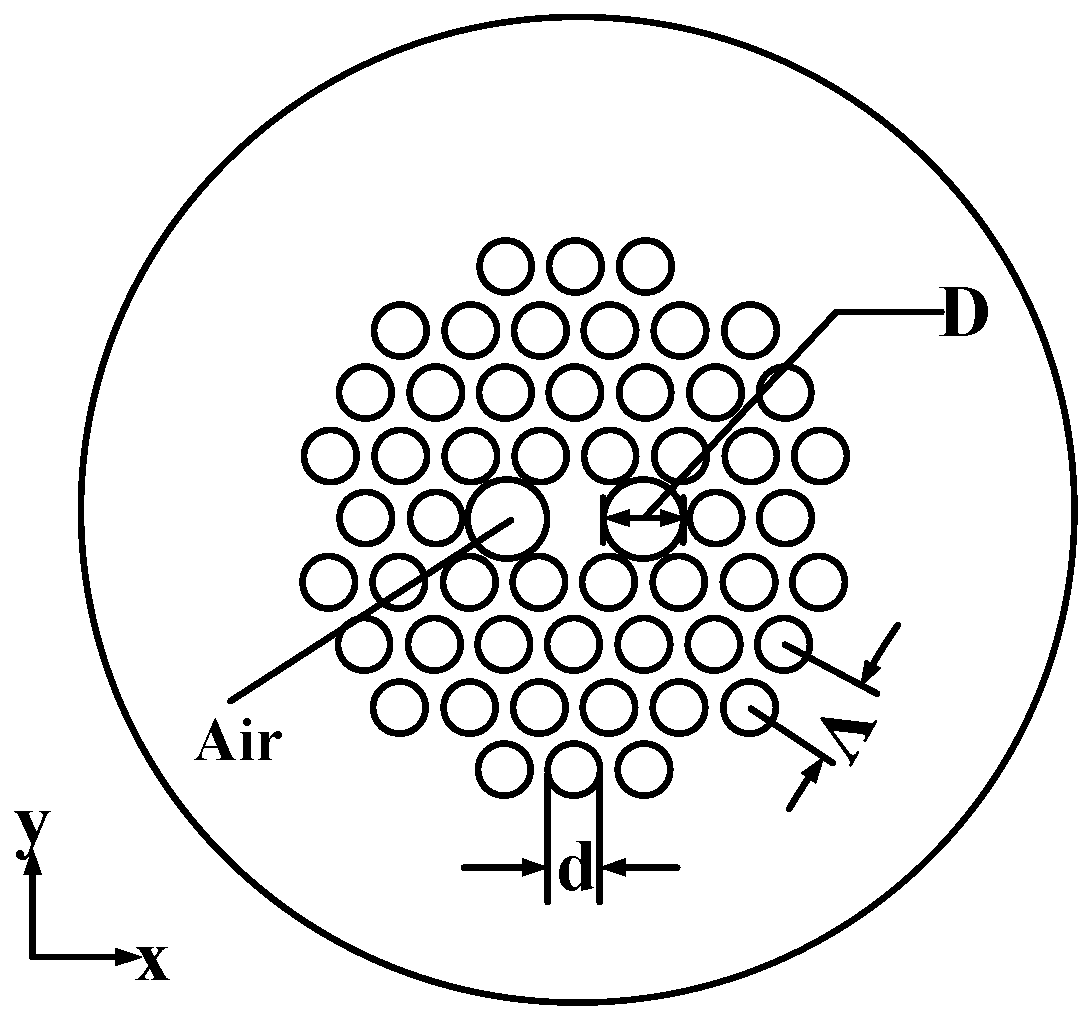 Sensors 18 00567 g001