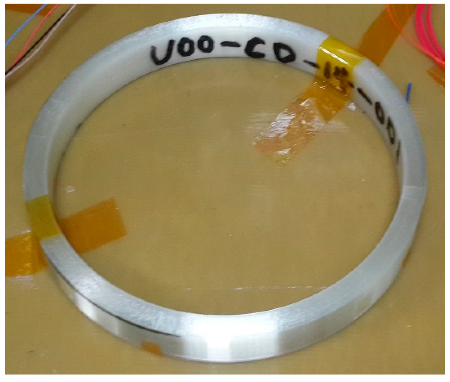 Sensors 18 00567 g010