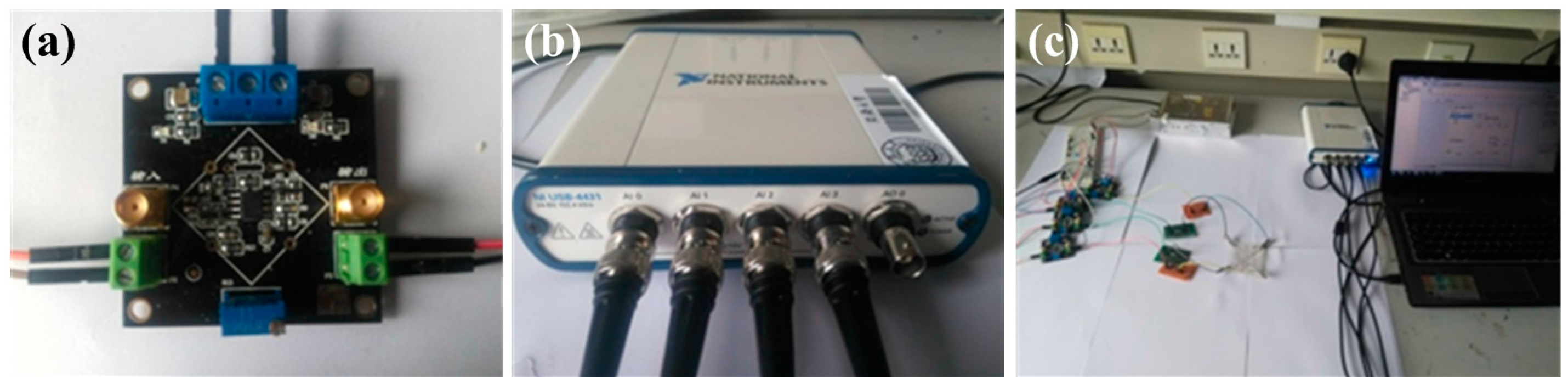 Sensors 18 00569 g003 Sensors 18 00569 g003