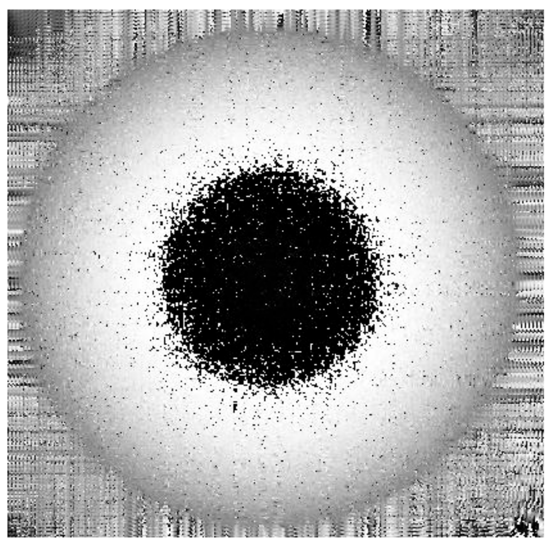 Sensors 18 00573 g010