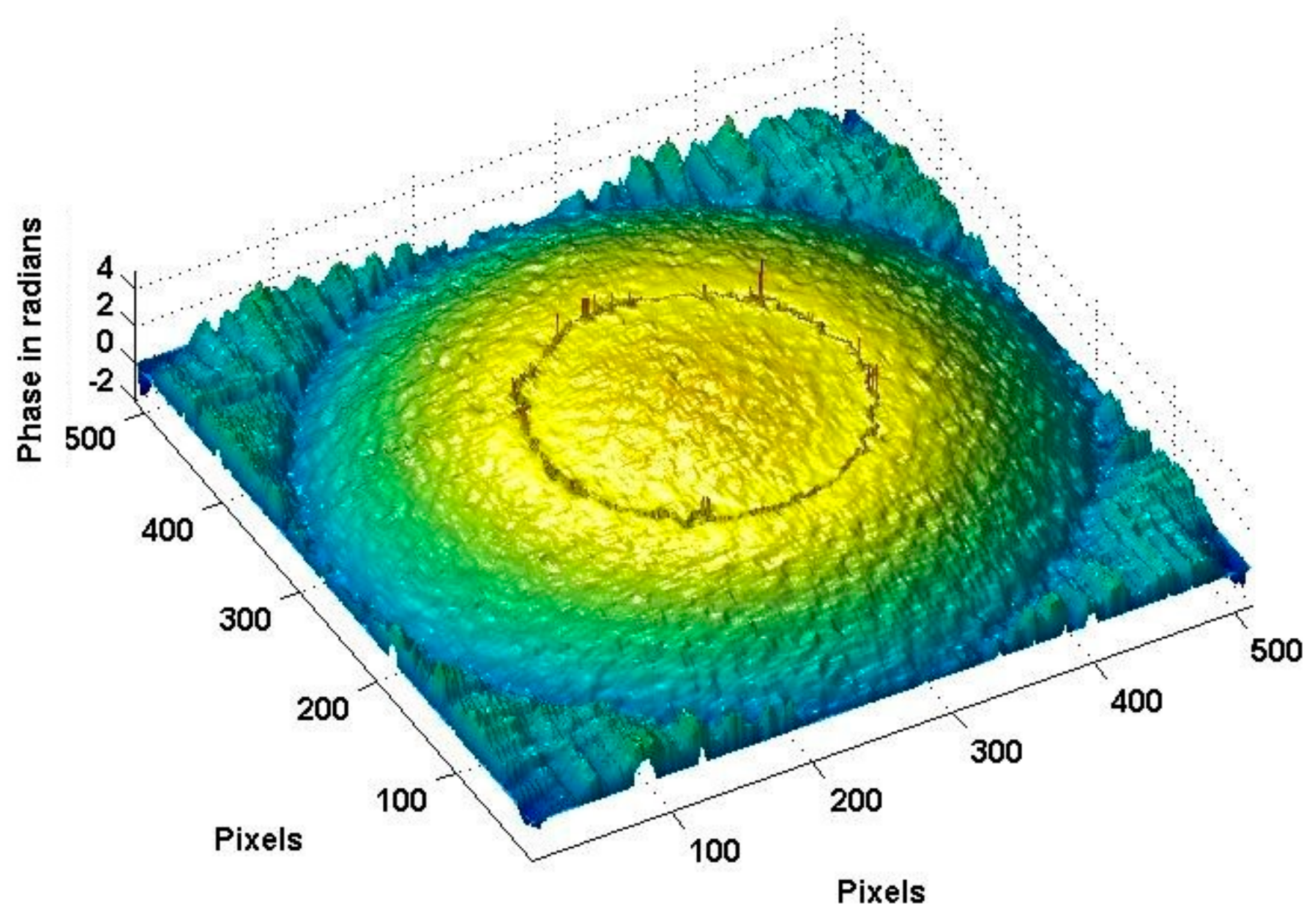 Sensors 18 00573 g011