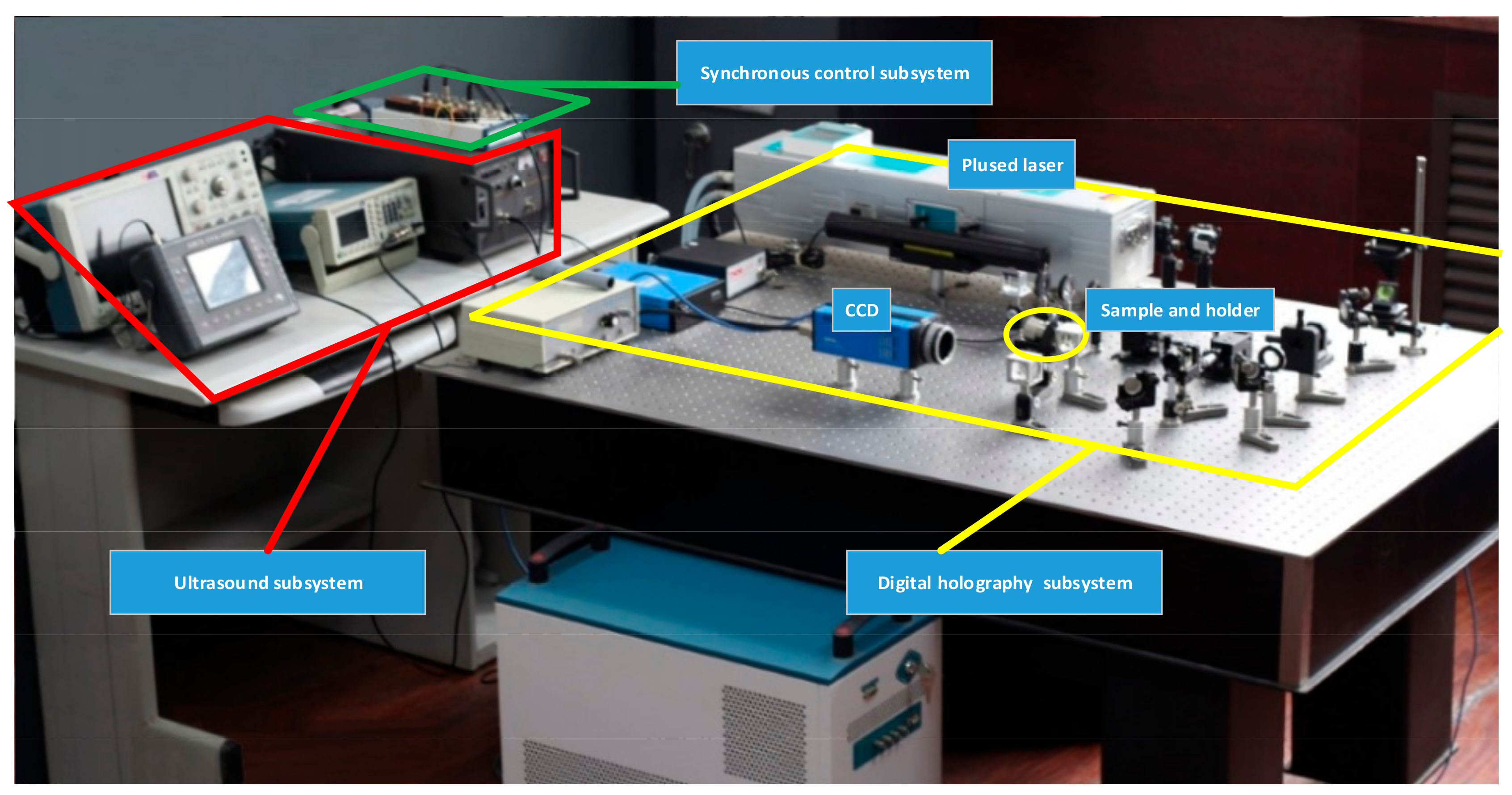Sensors 18 00573 g013