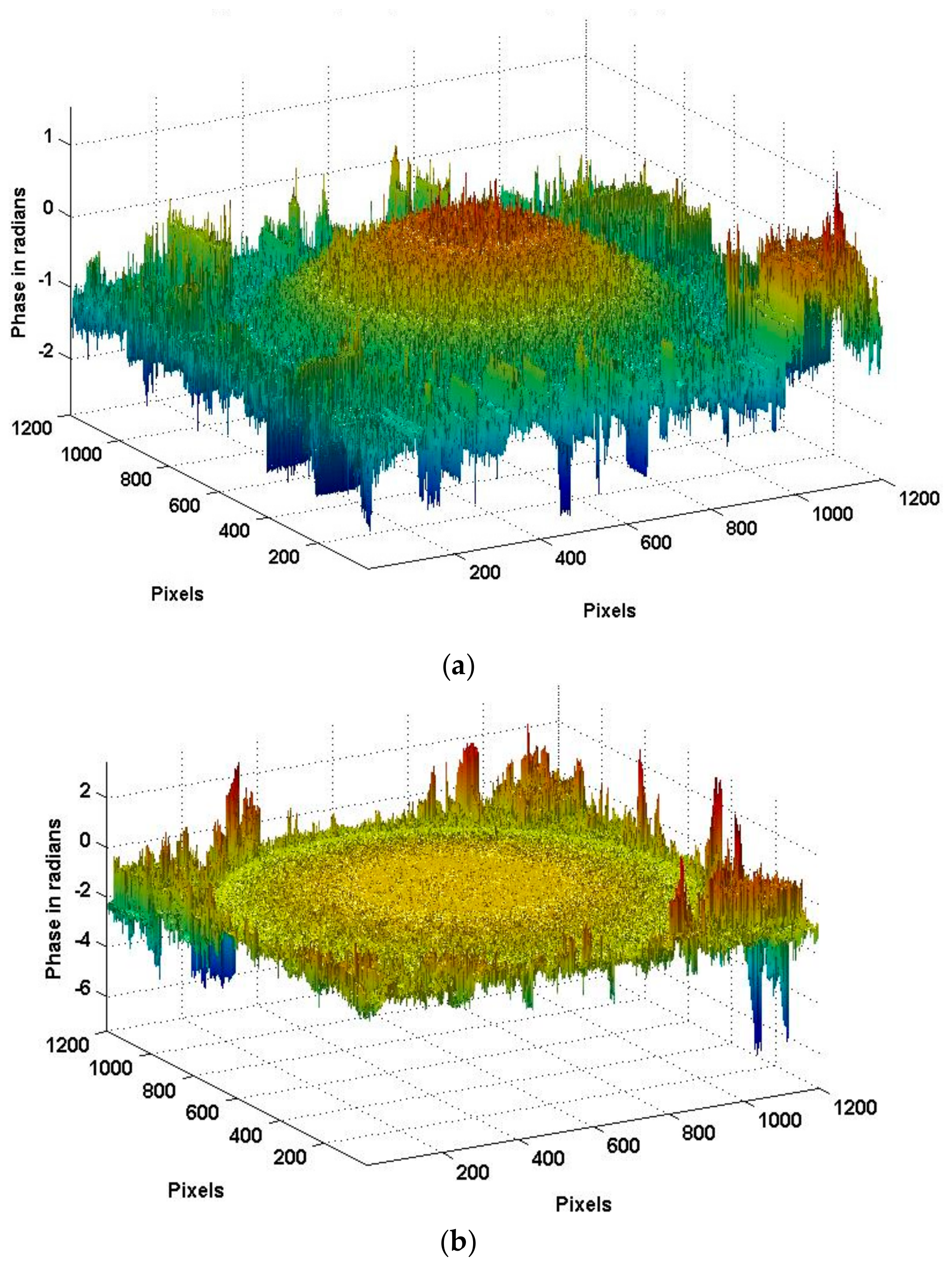 Sensors 18 00573 g015