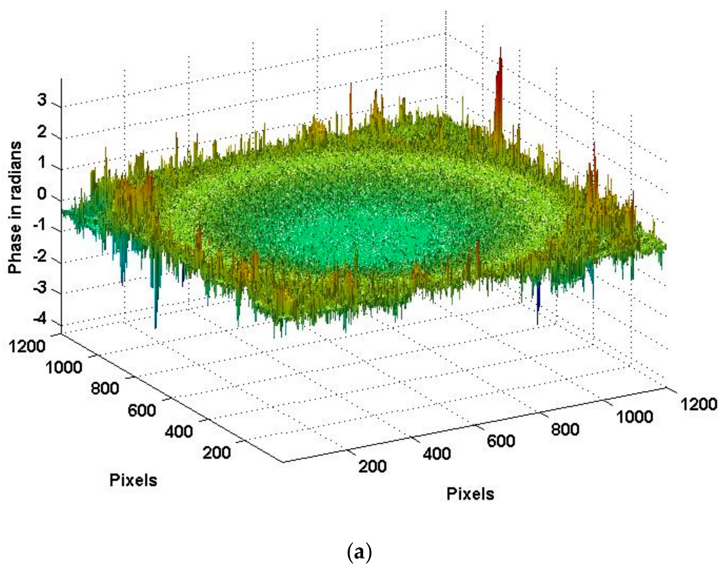Sensors 18 00573 g017a