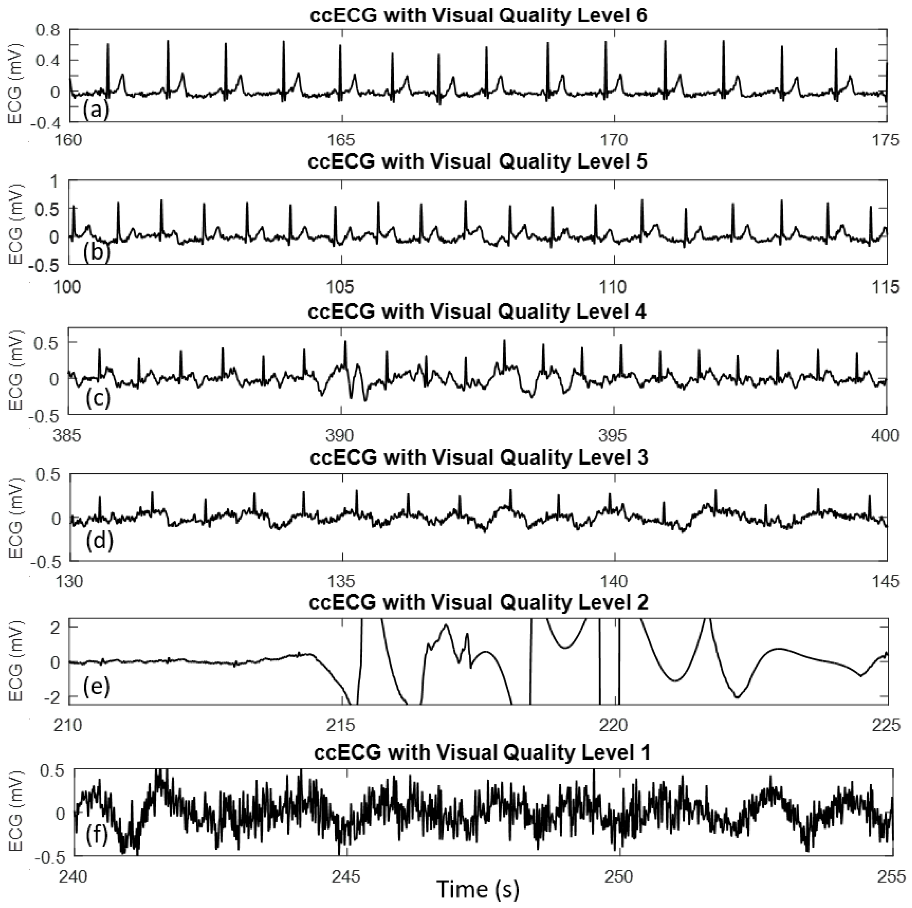 Sensors 18 00577 g002