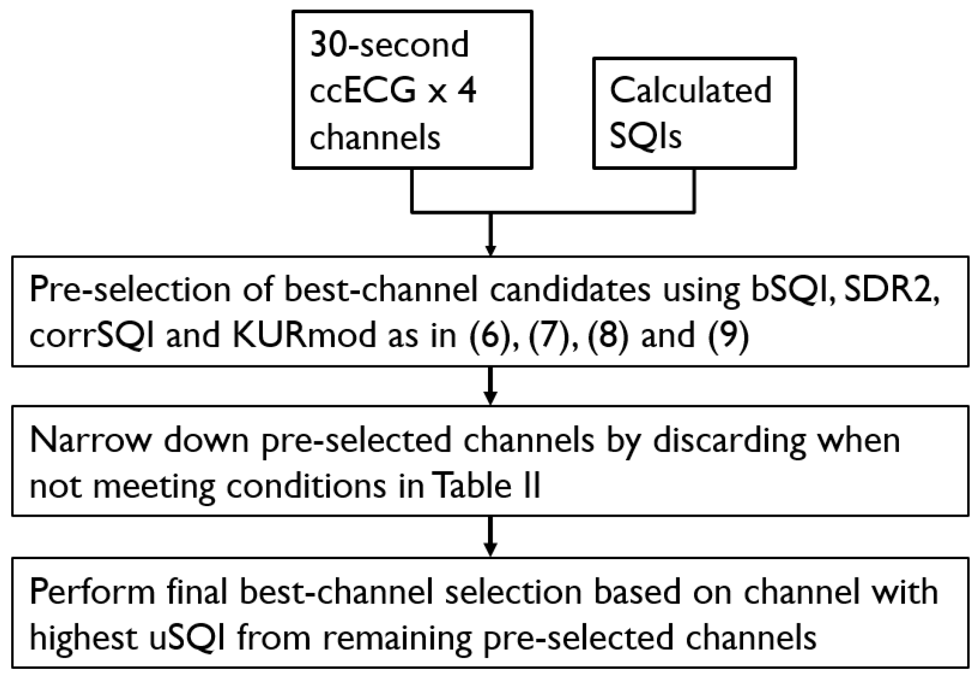 Sensors 18 00577 g004
