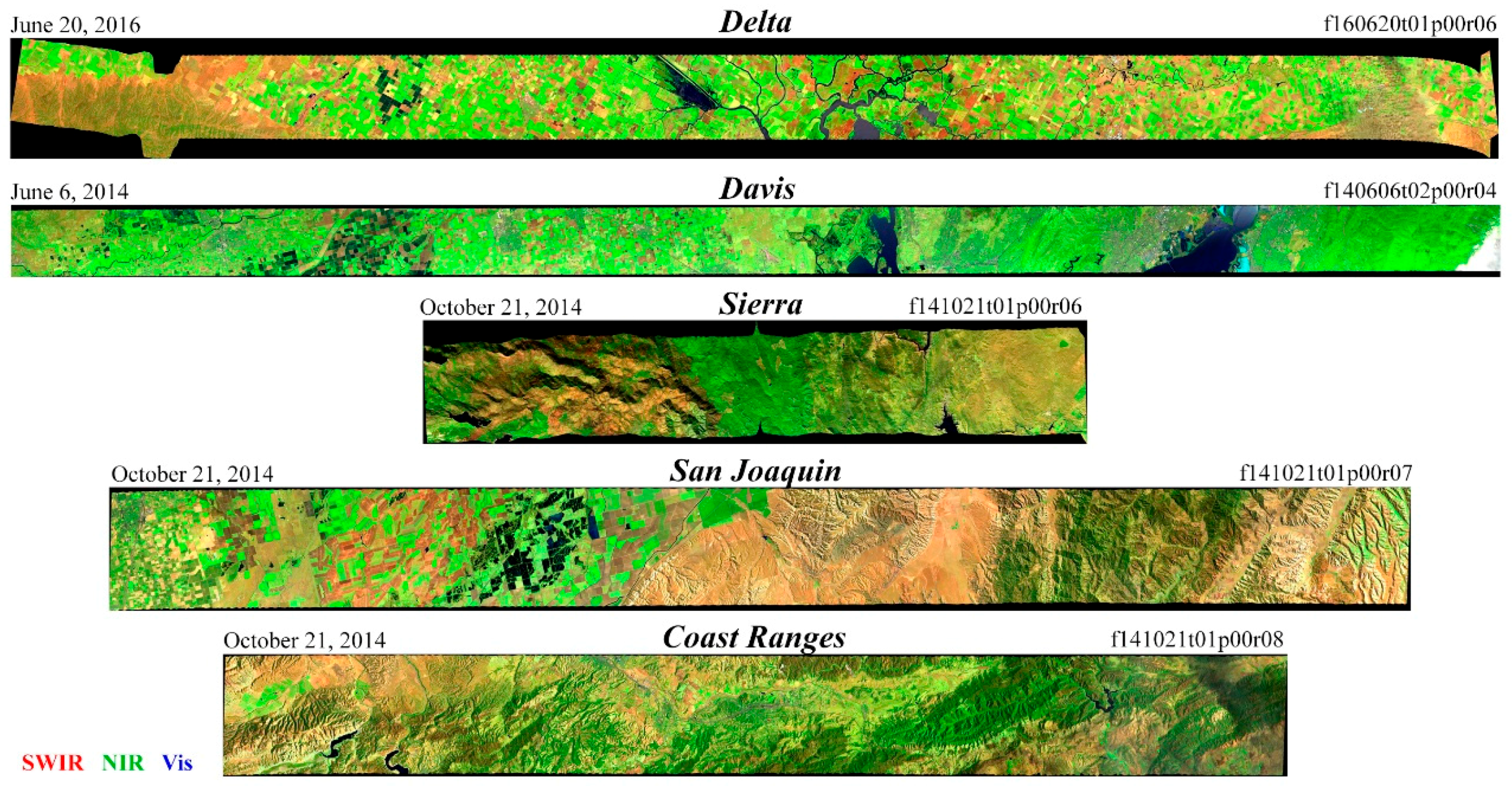 Sensors 18 00583 g002