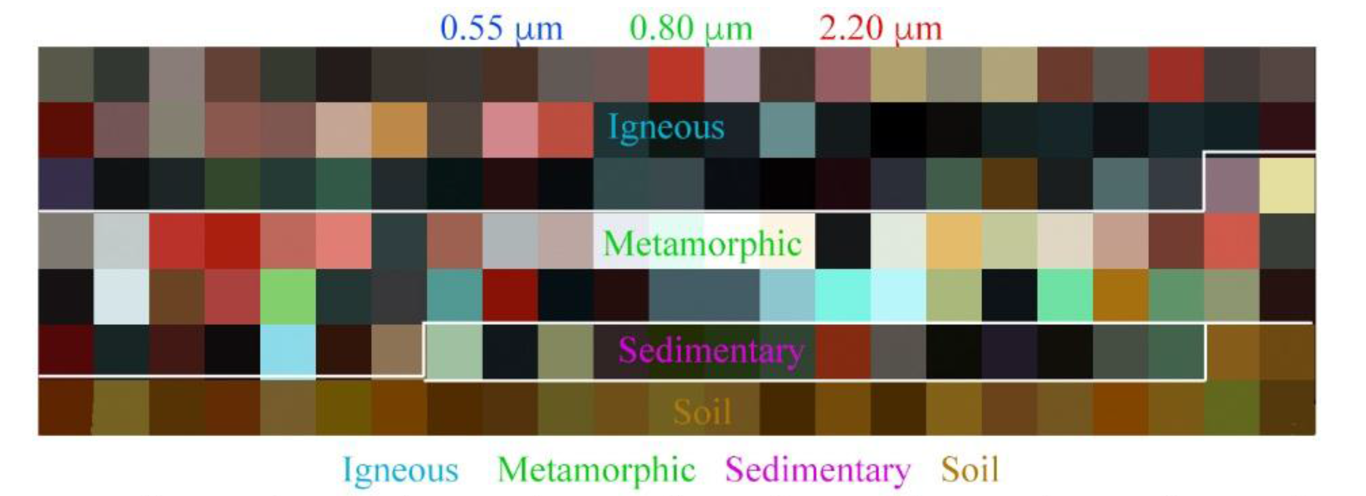 Sensors 18 00583 g006a