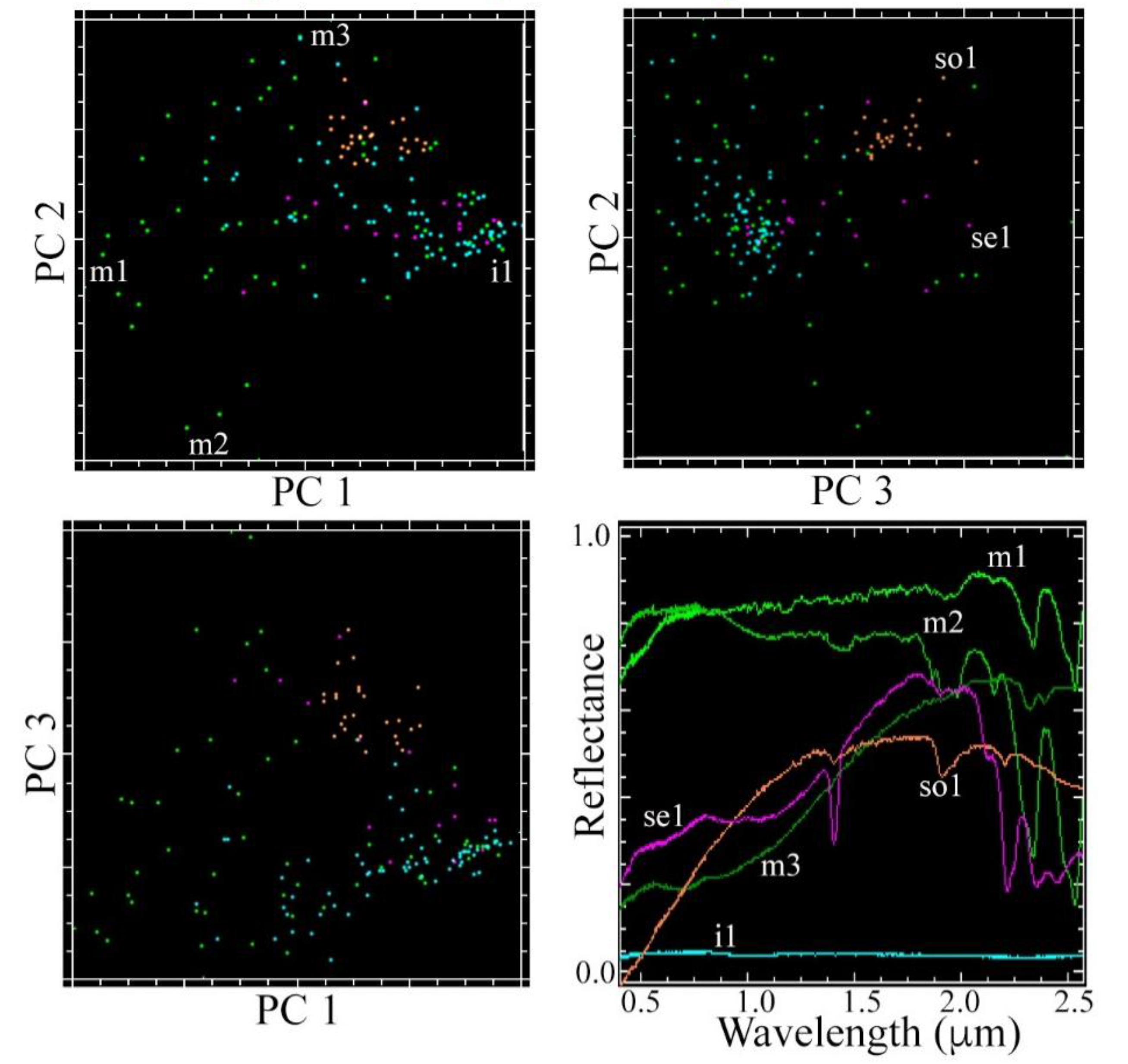 Sensors 18 00583 g006b