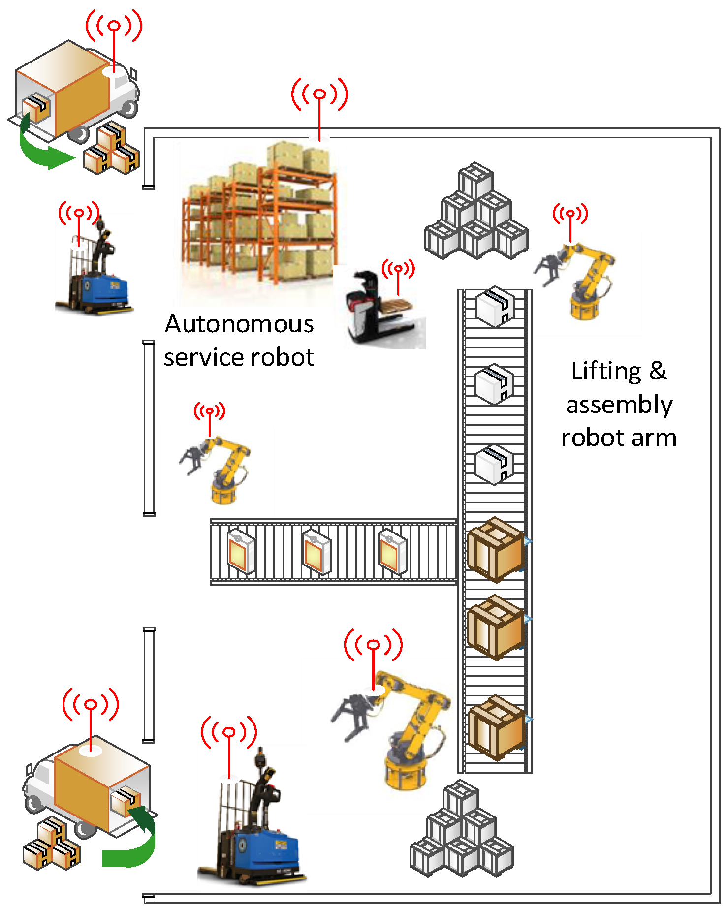 Sensors 18 00585 g001