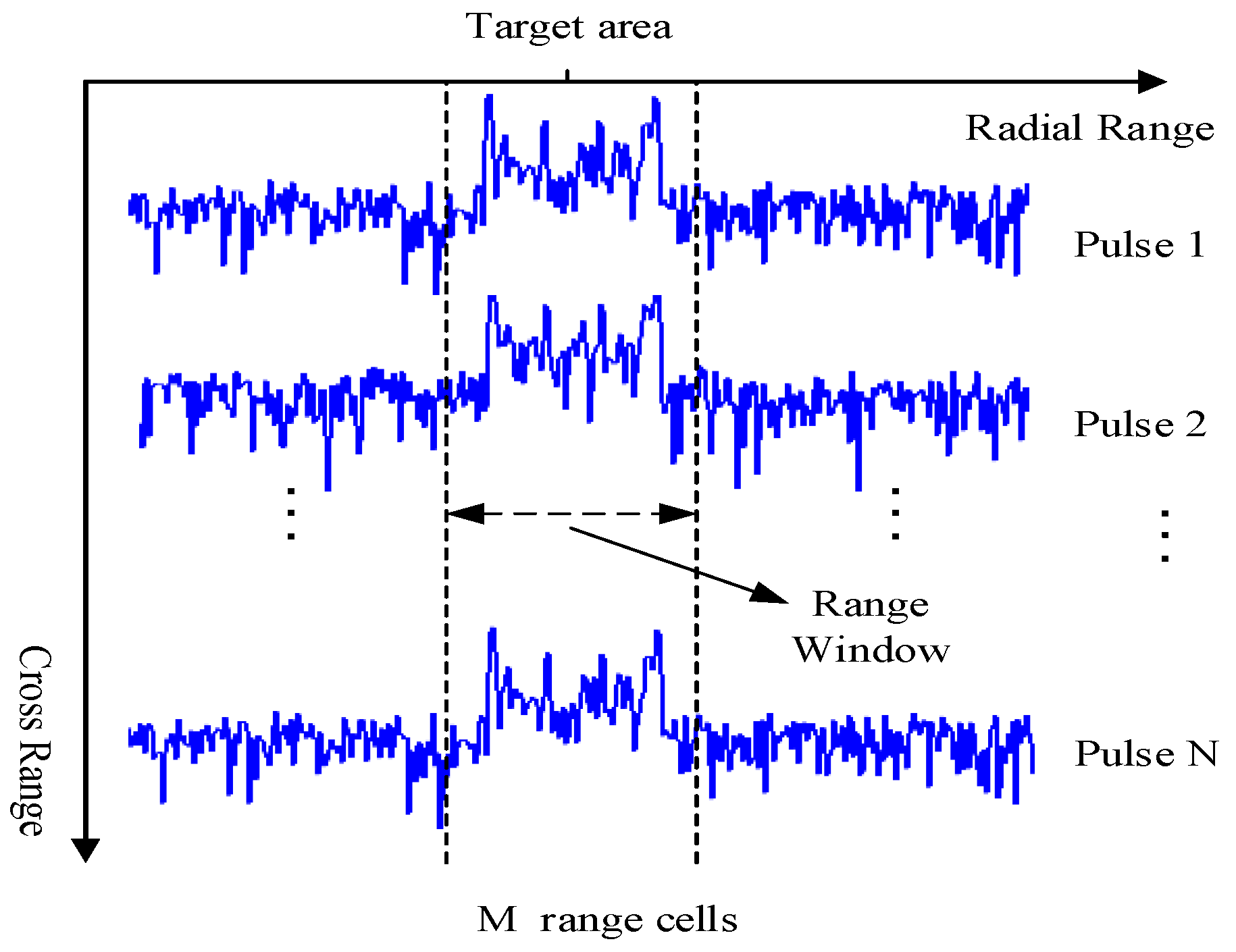 Sensors 18 00593 g002