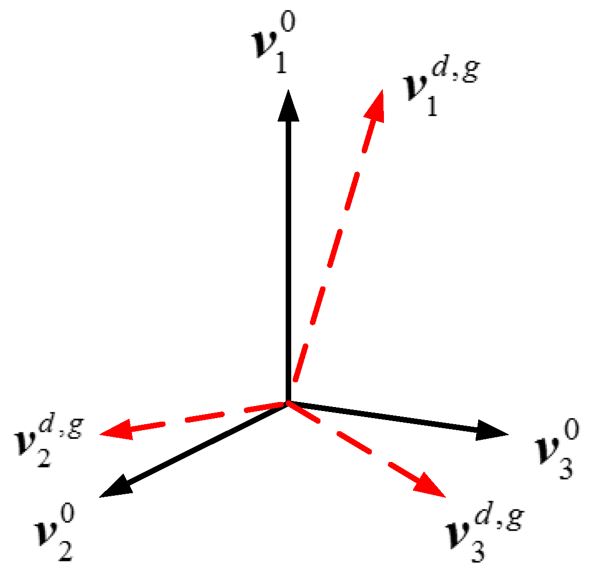 Sensors 18 00593 g004