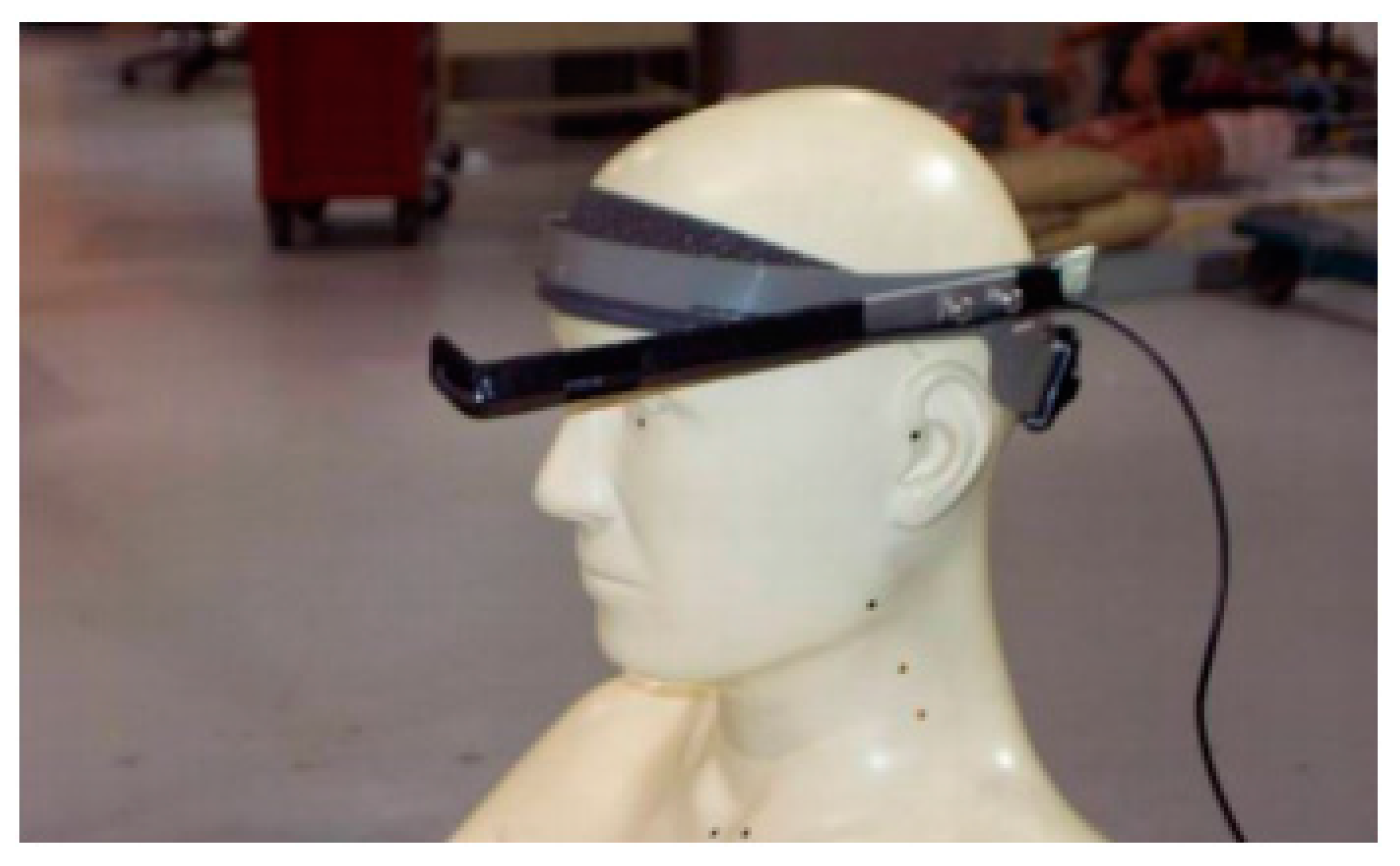 Sensors 18 00594 g003