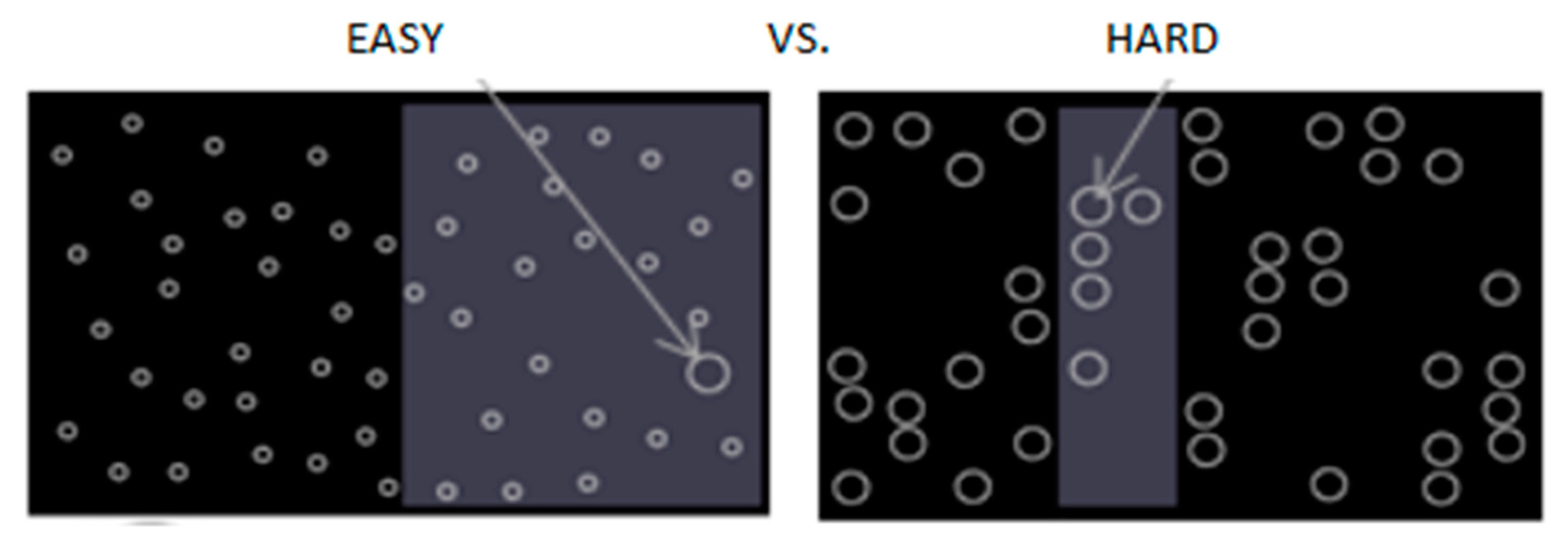 Sensors 18 00594 g005