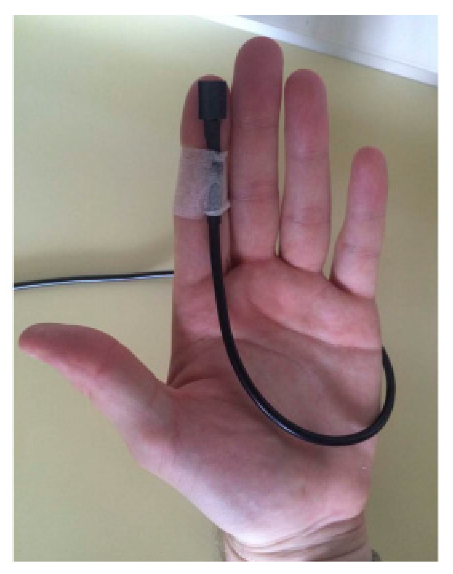 Sensors 18 00594 g007