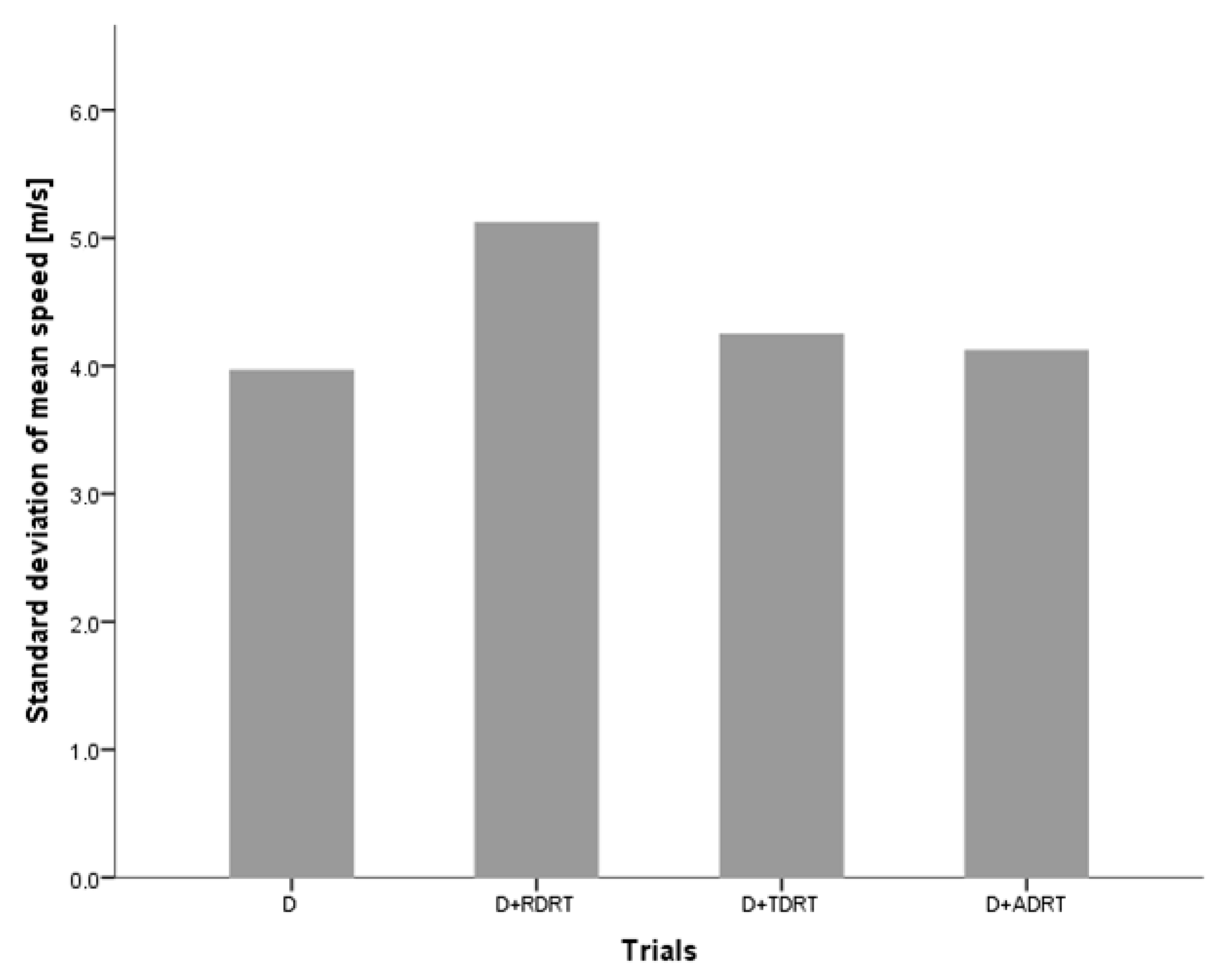 Sensors 18 00594 g008