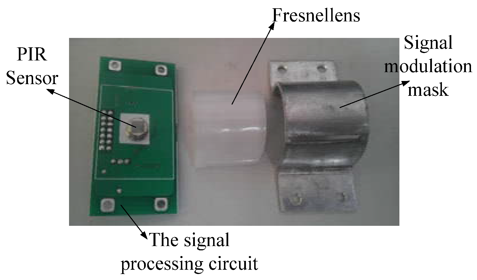 Sensors 18 00604 g002