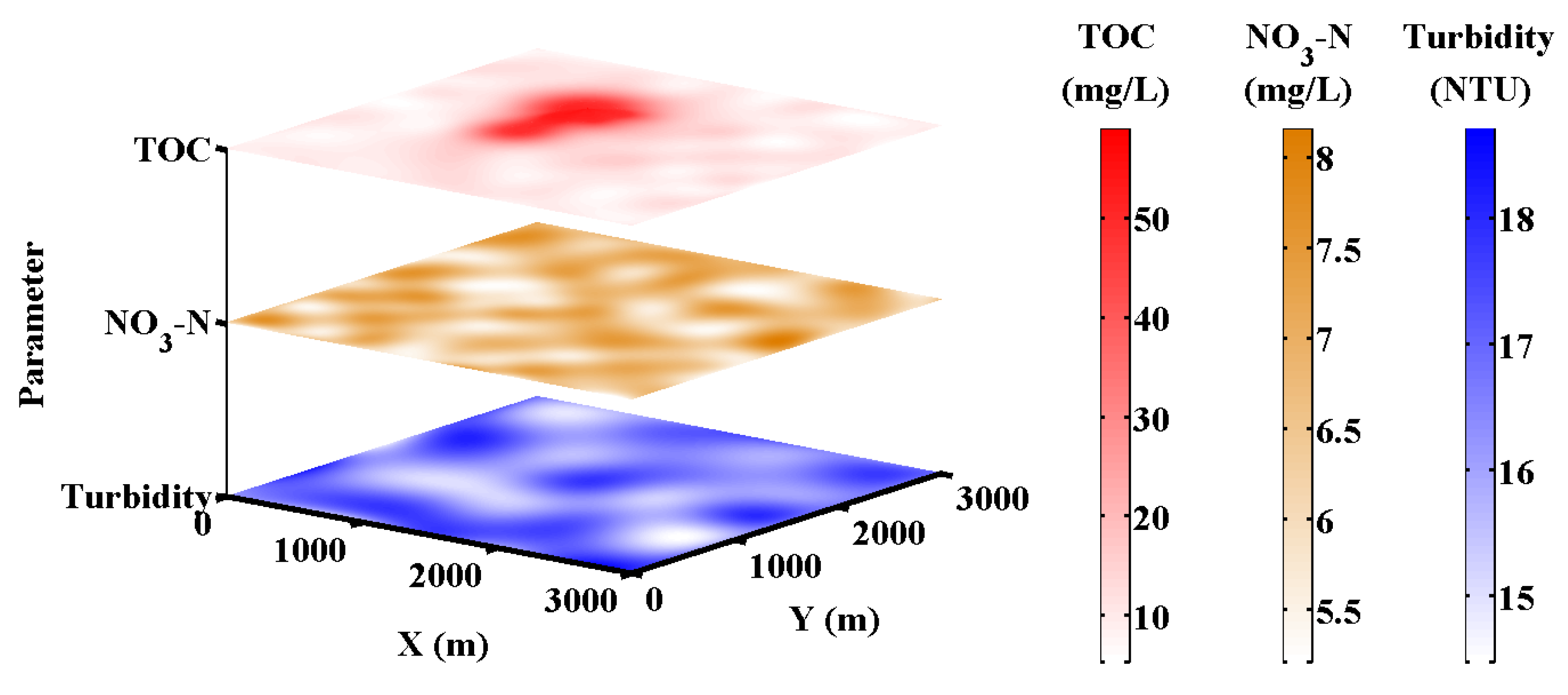 Sensors 18 00606 g009