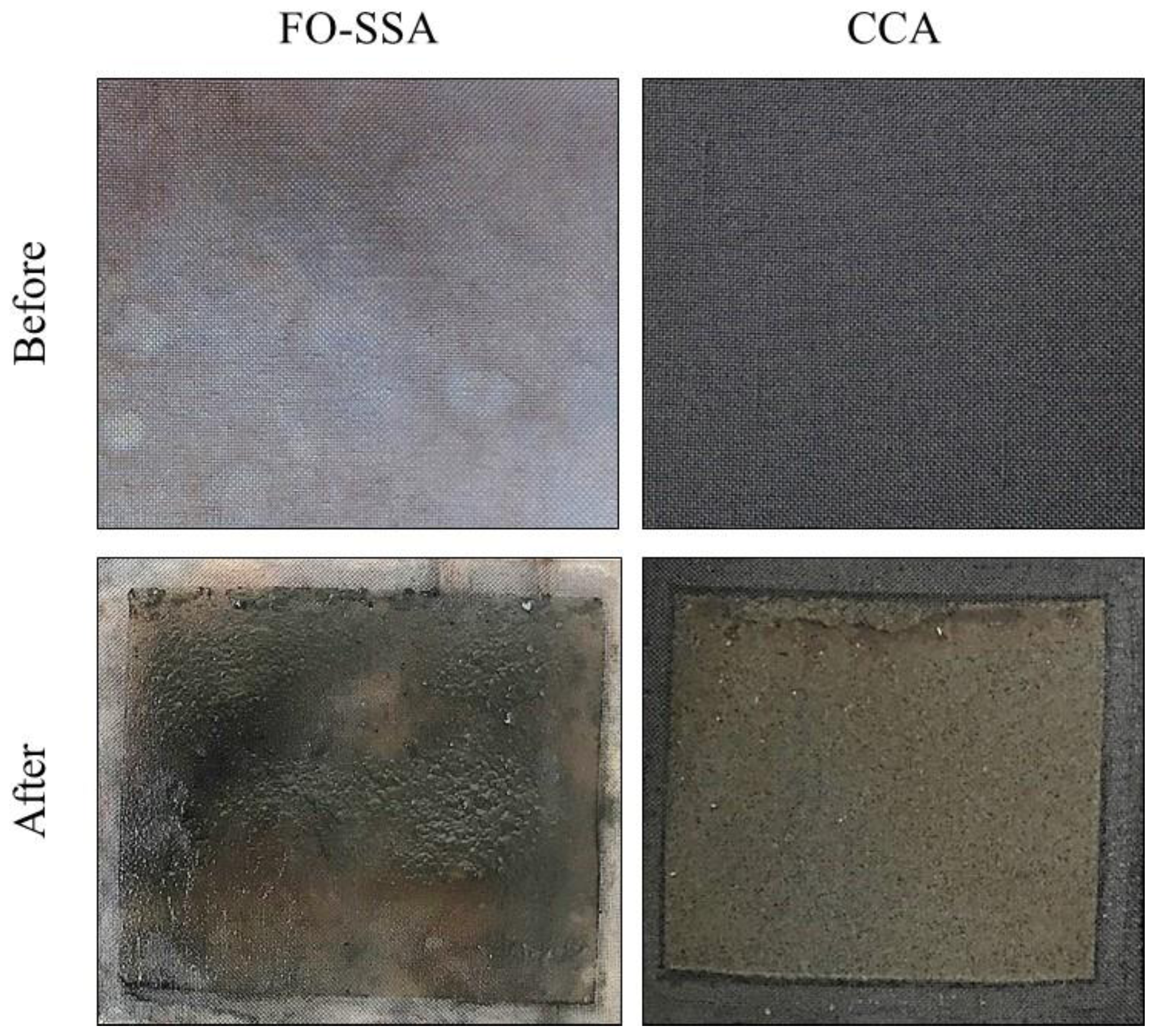 Sensors 18 00607 g004