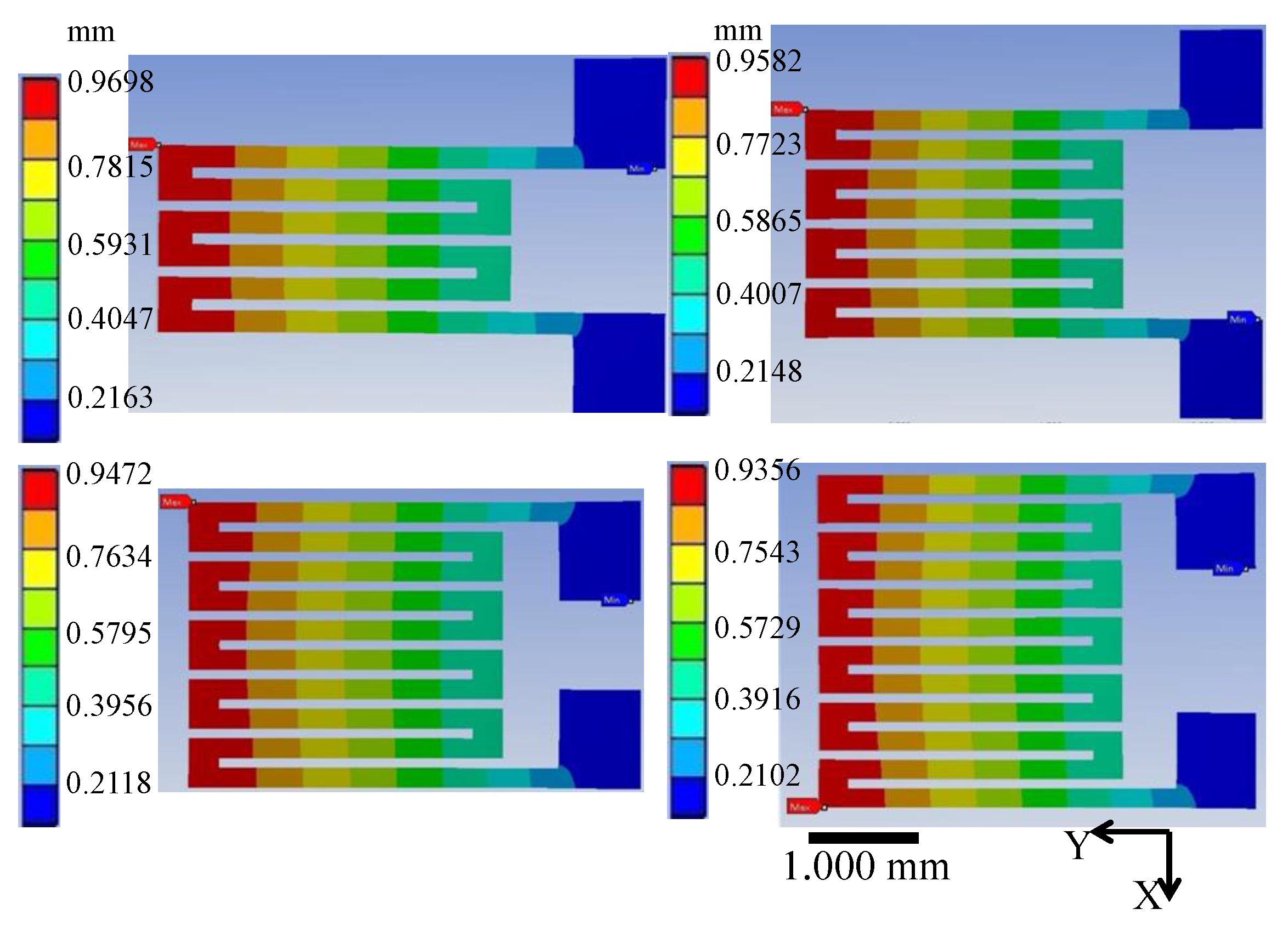 Sensors 18 00618 g009