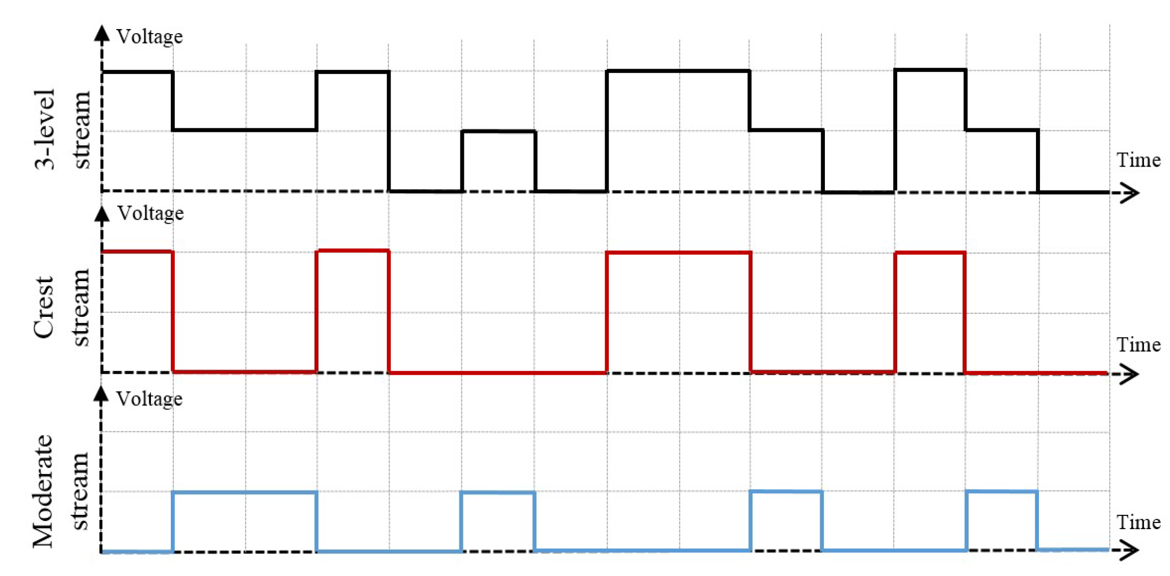 Sensors 18 00626 g004