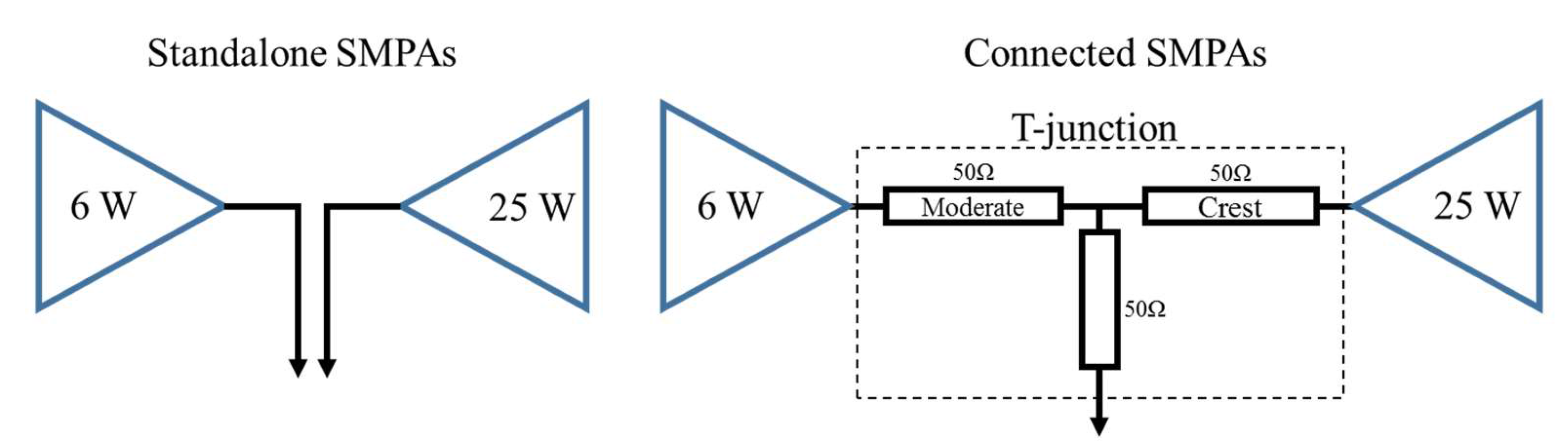 Sensors 18 00626 g005