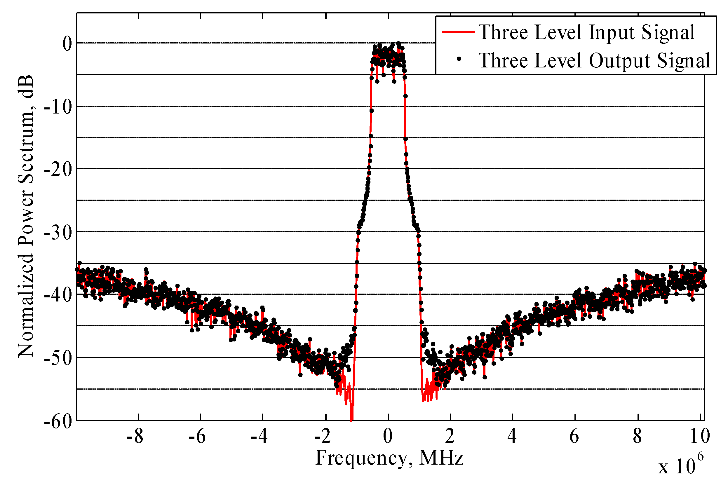 Sensors 18 00626 g007