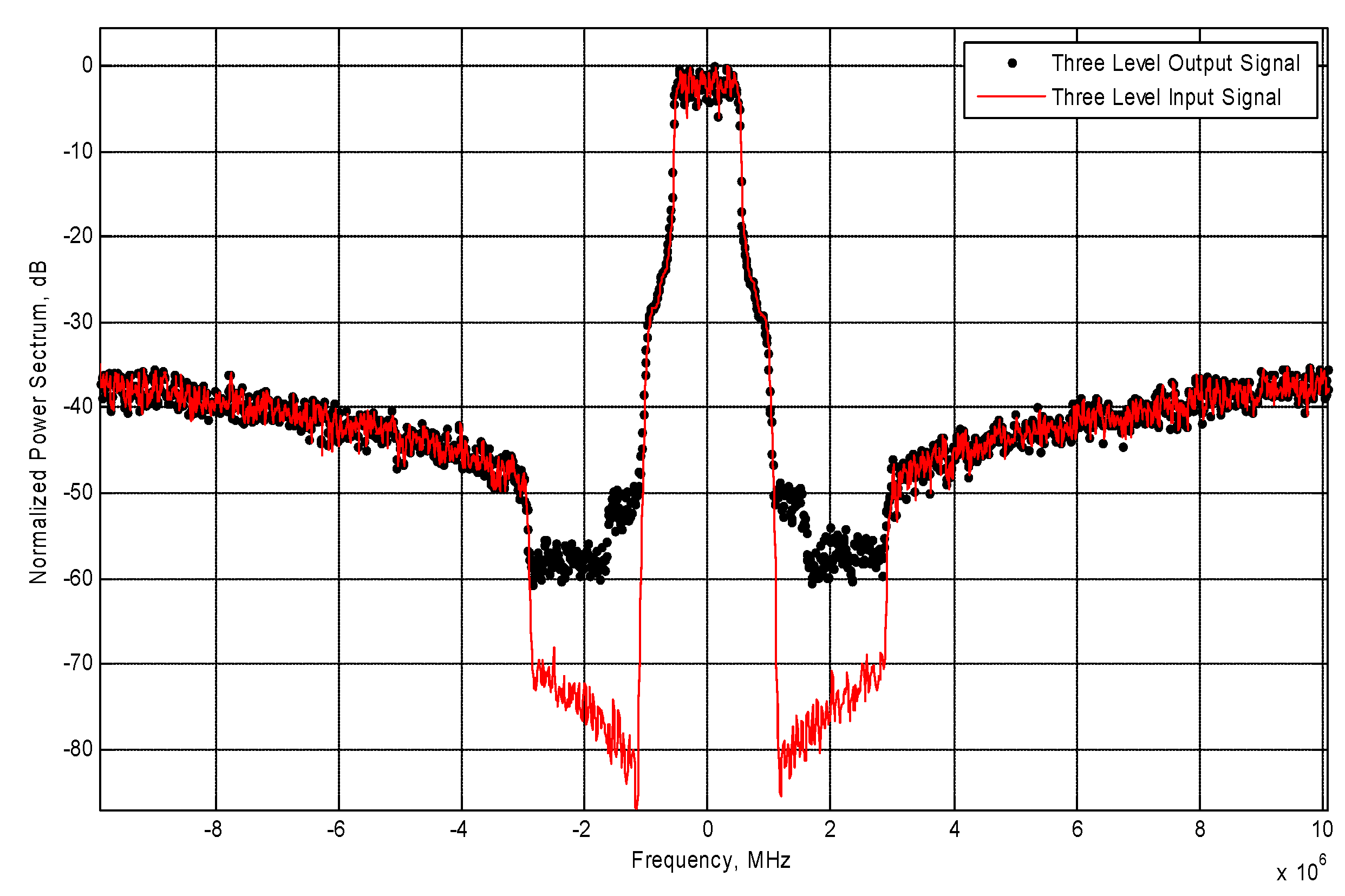Sensors 18 00626 g008