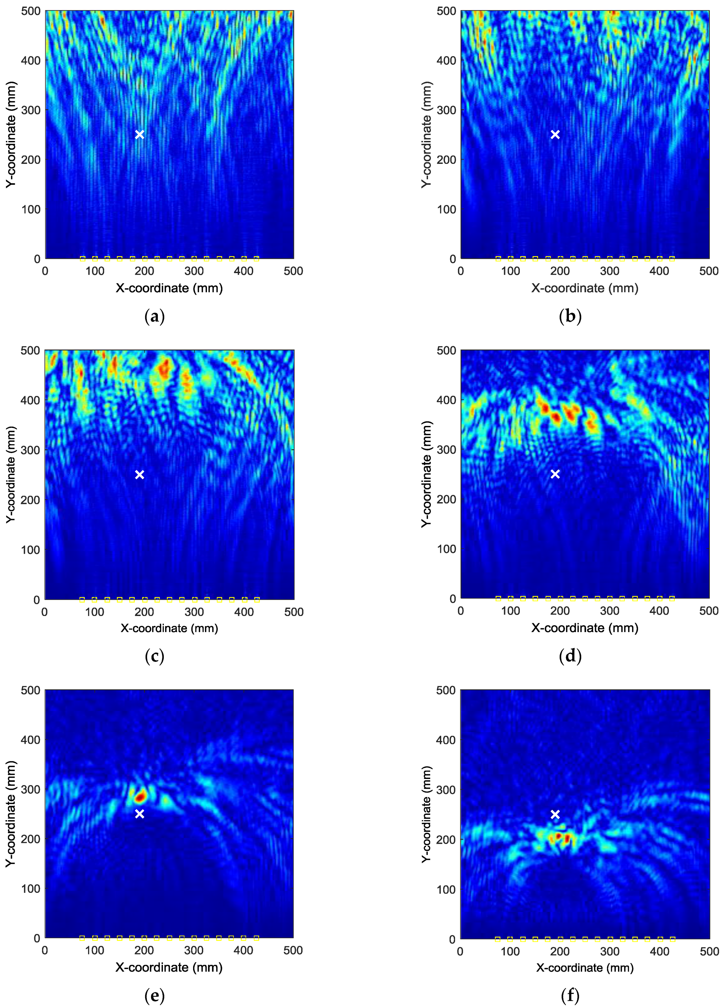 Sensors 18 00631 g007