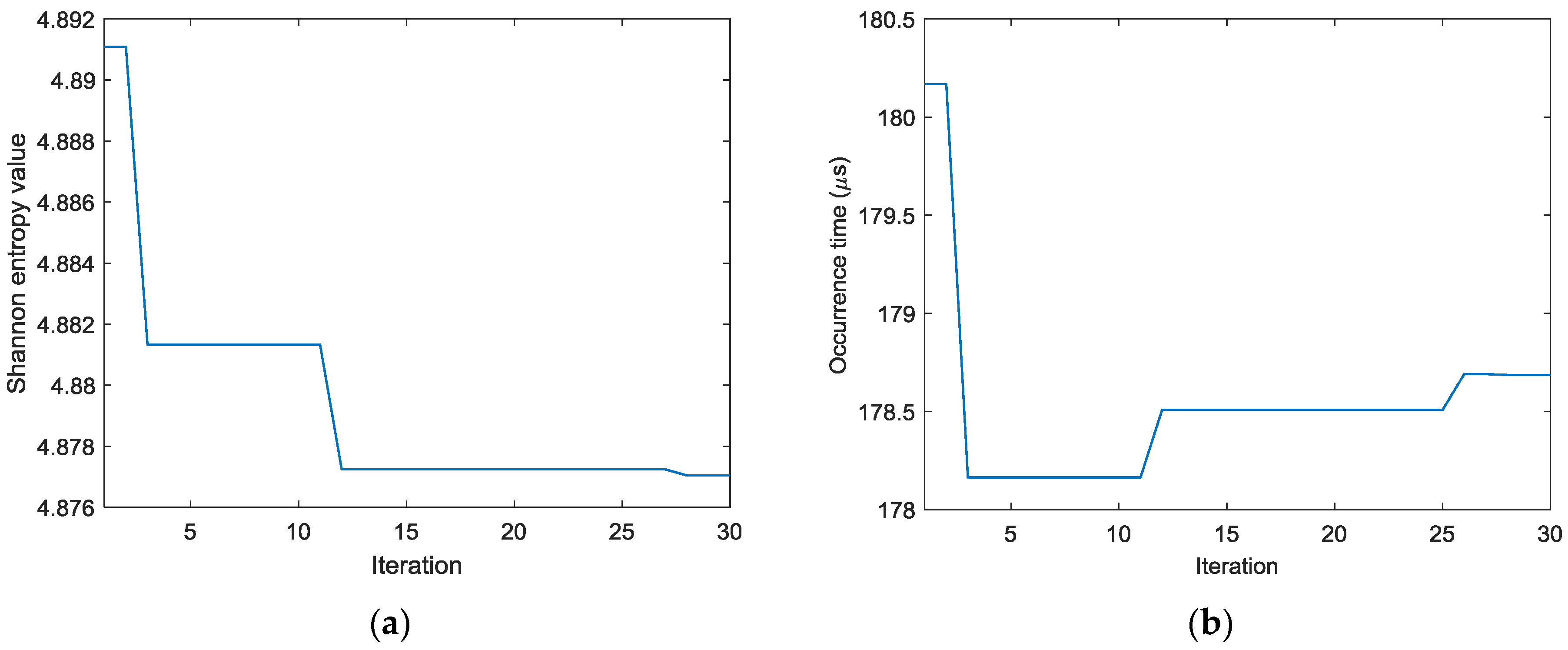 Sensors 18 00631 g009