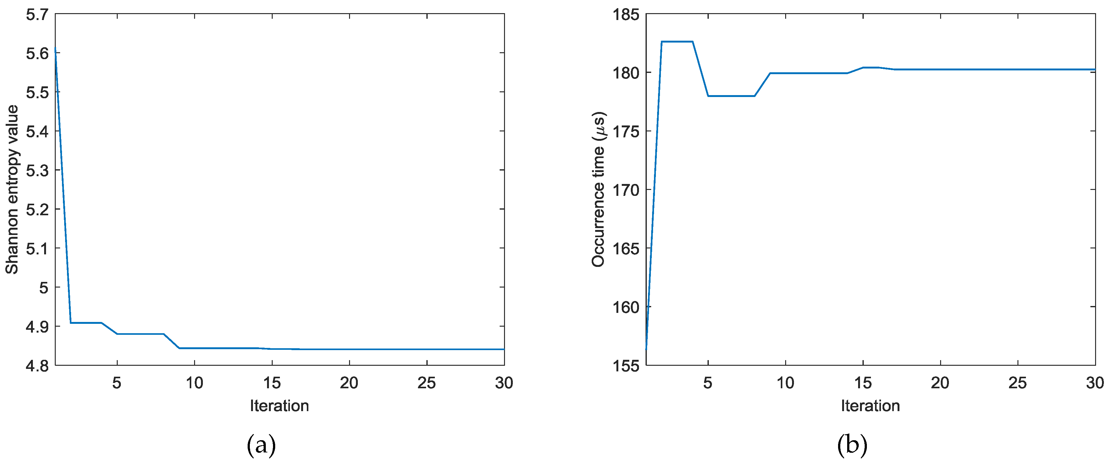 Sensors 18 00631 g012