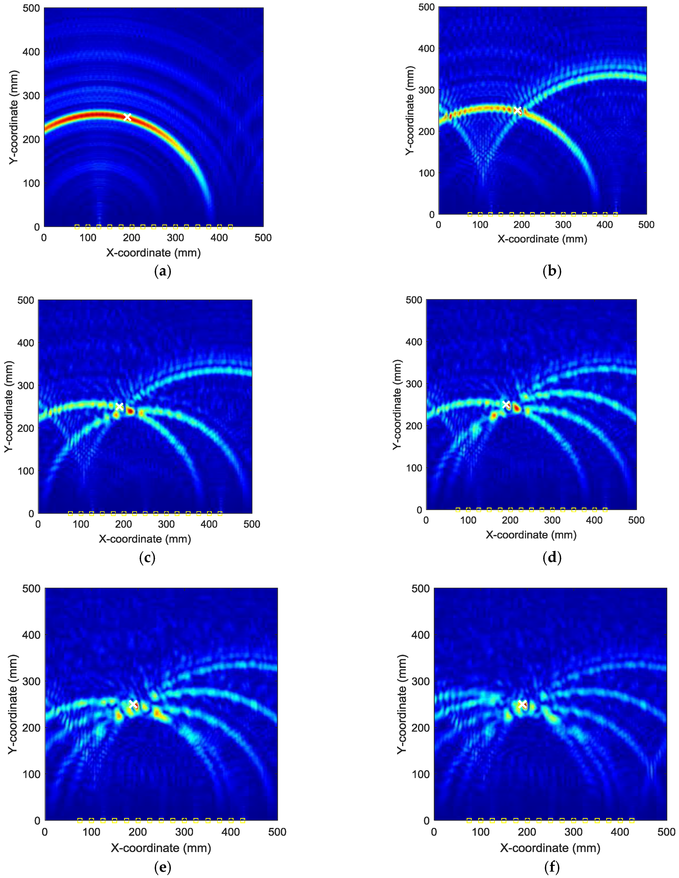 Sensors 18 00631 g017