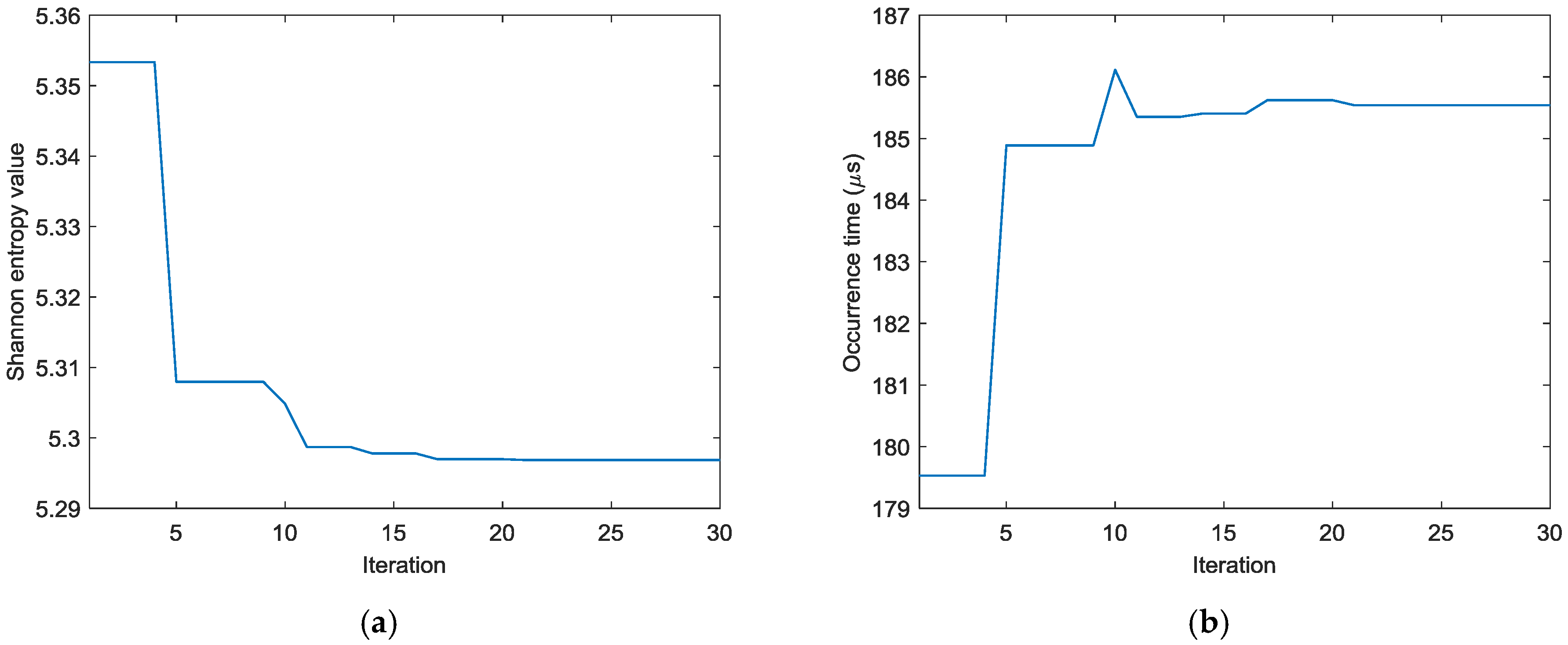 Sensors 18 00631 g019