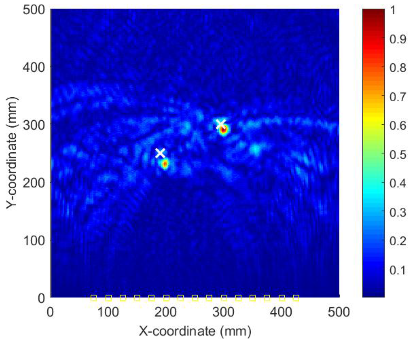 Sensors 18 00631 g020