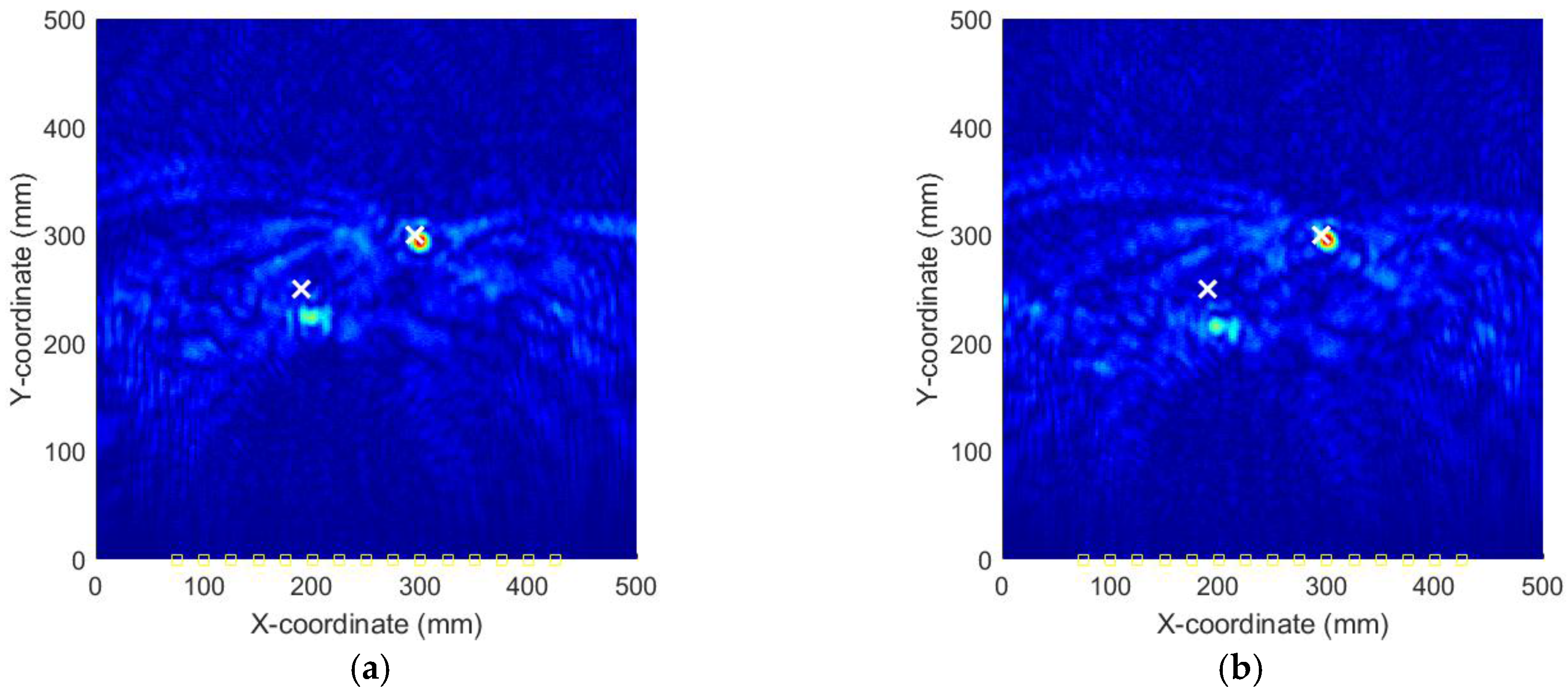Sensors 18 00631 g021a
