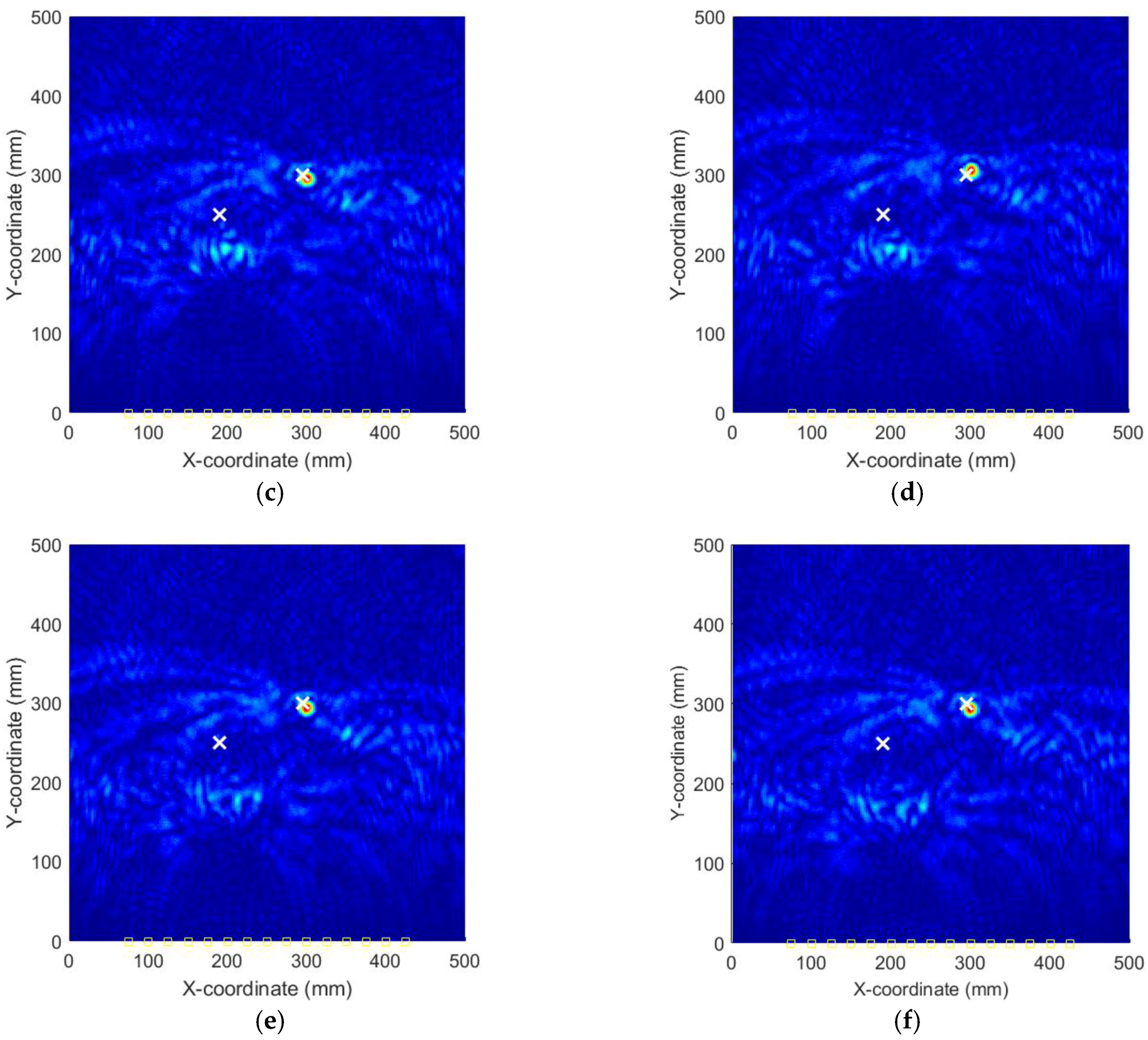 Sensors 18 00631 g021b