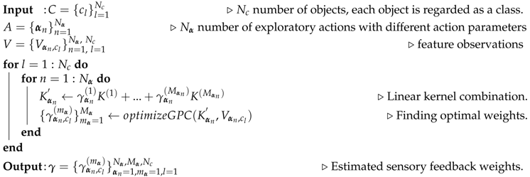 Sensors 18 00634 i001
