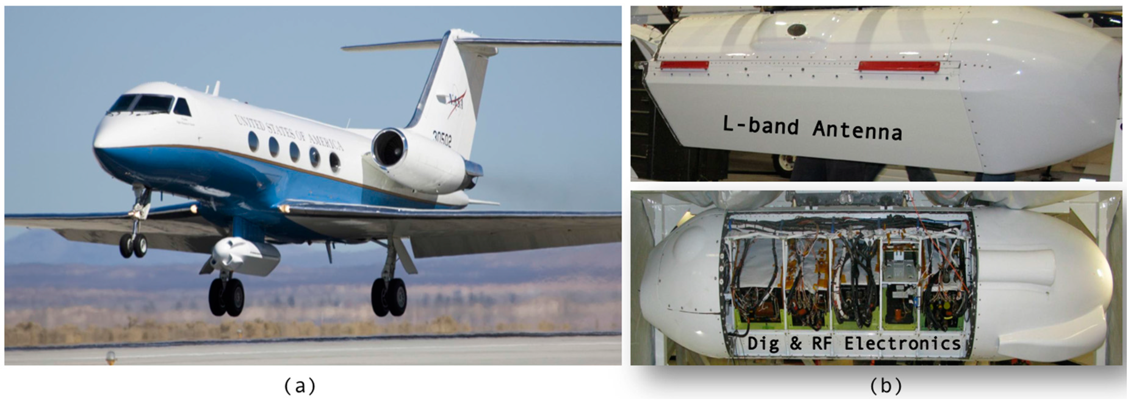 Sensors 18 00641 g001