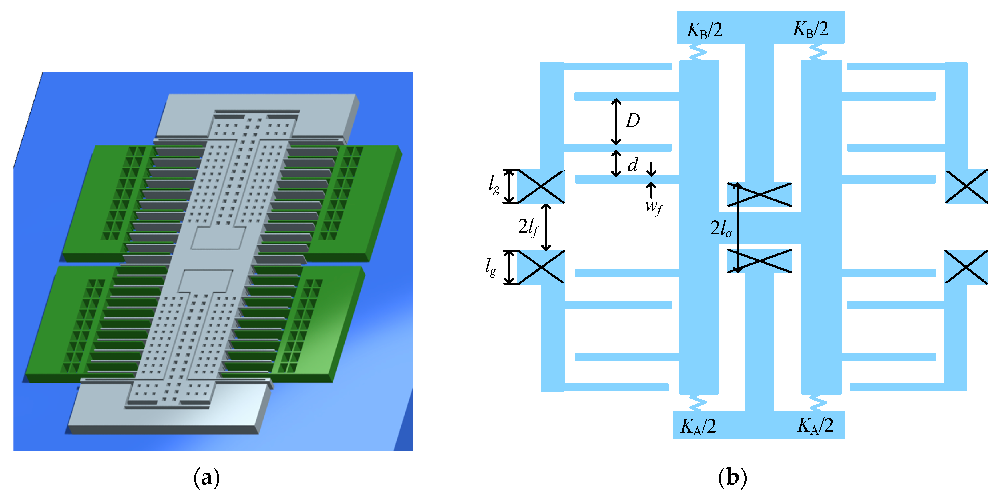 Sensors 18 00643 g004