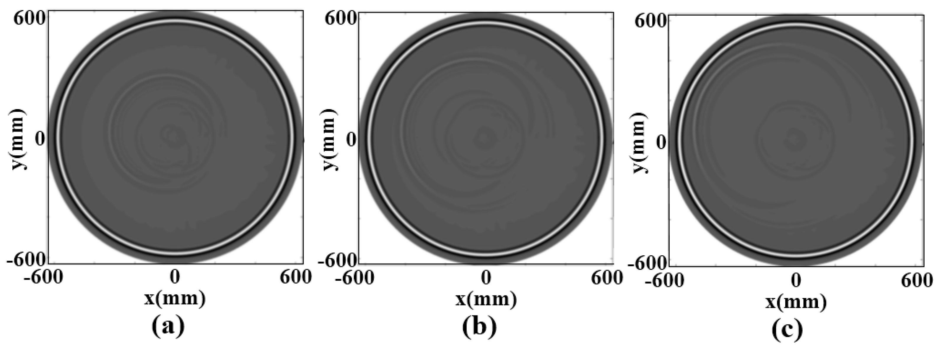 Sensors 18 00649 g008