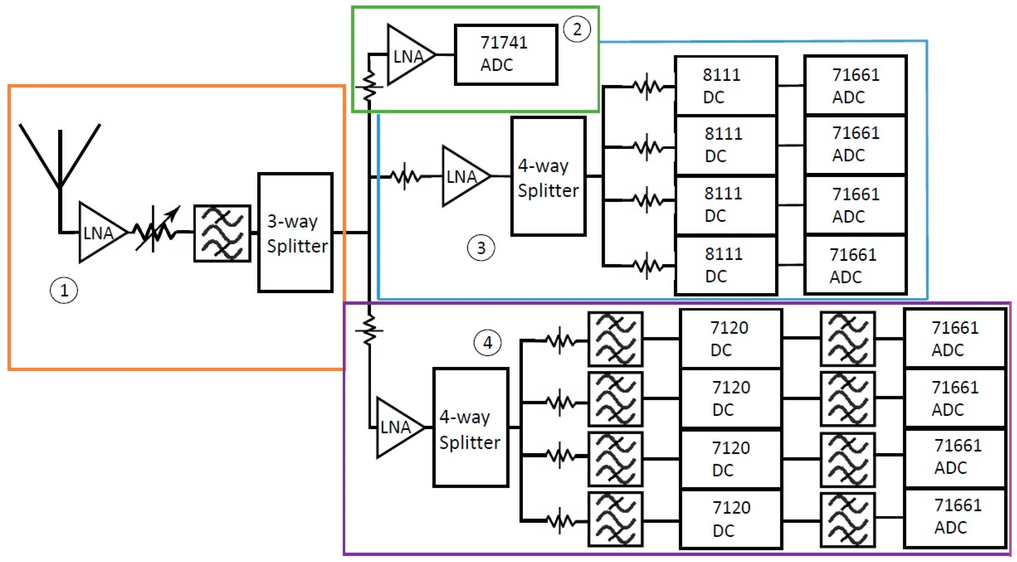 Sensors 18 00652 g009