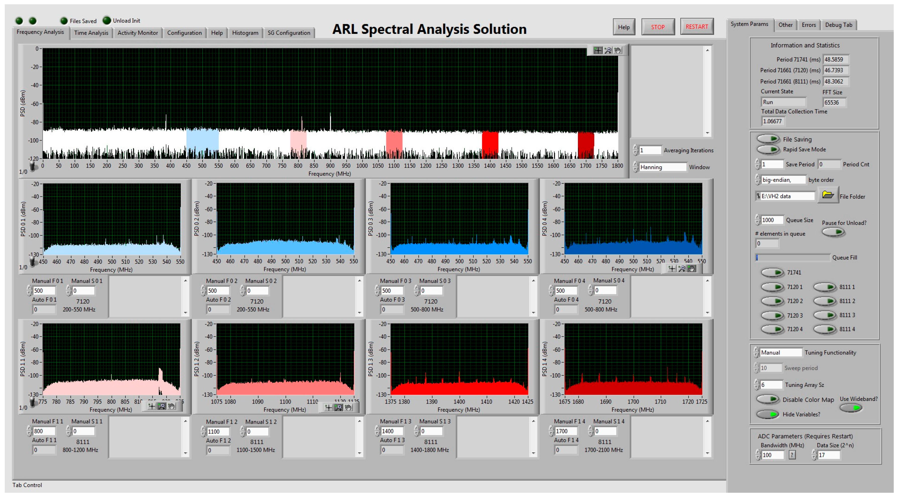 Sensors 18 00652 g018