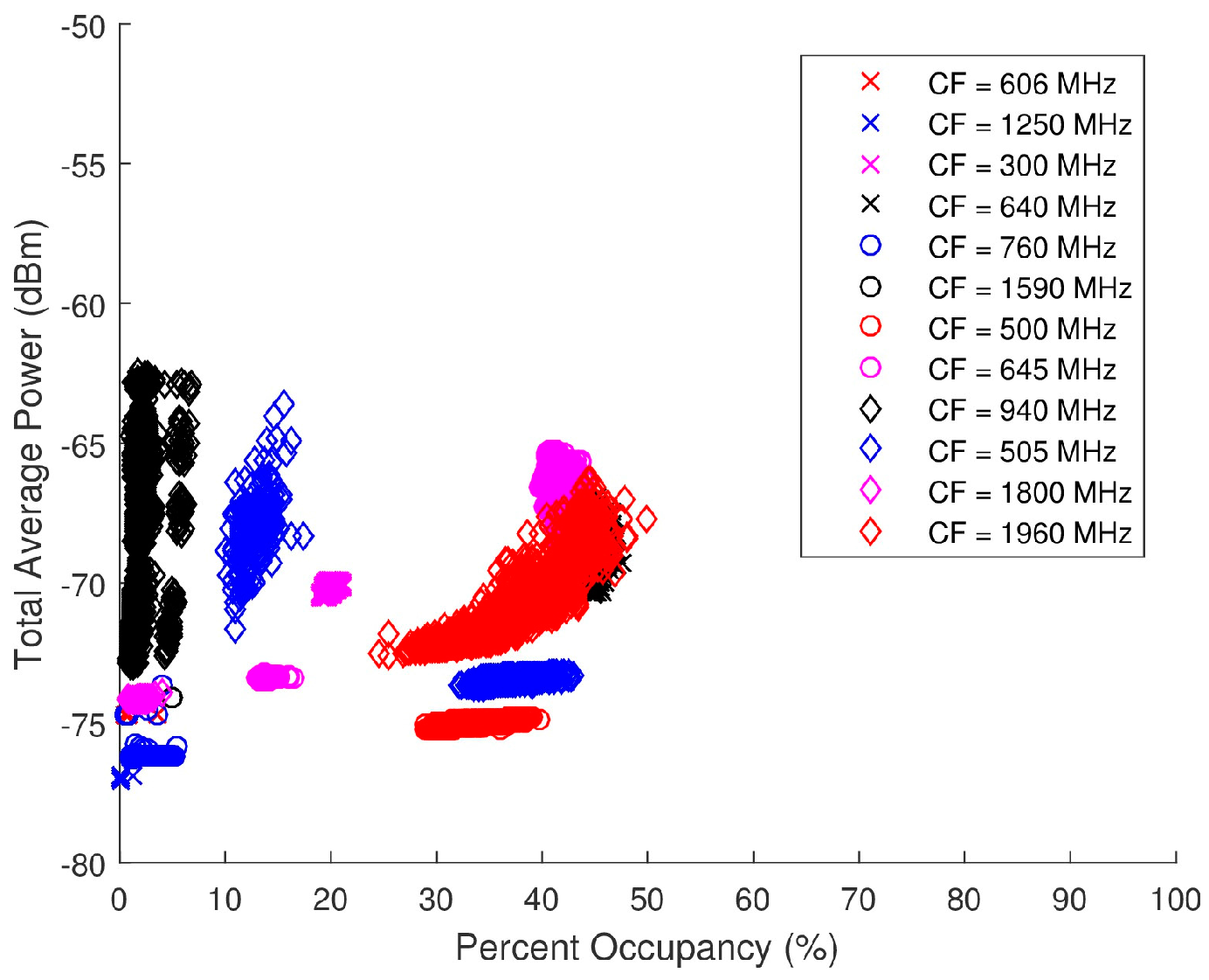 Sensors 18 00652 g021