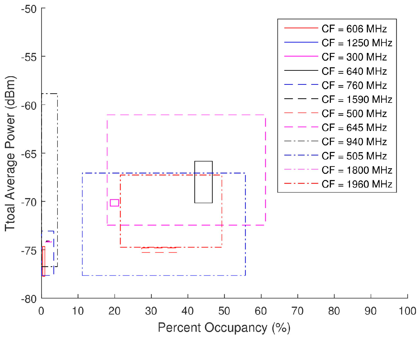 Sensors 18 00652 g022