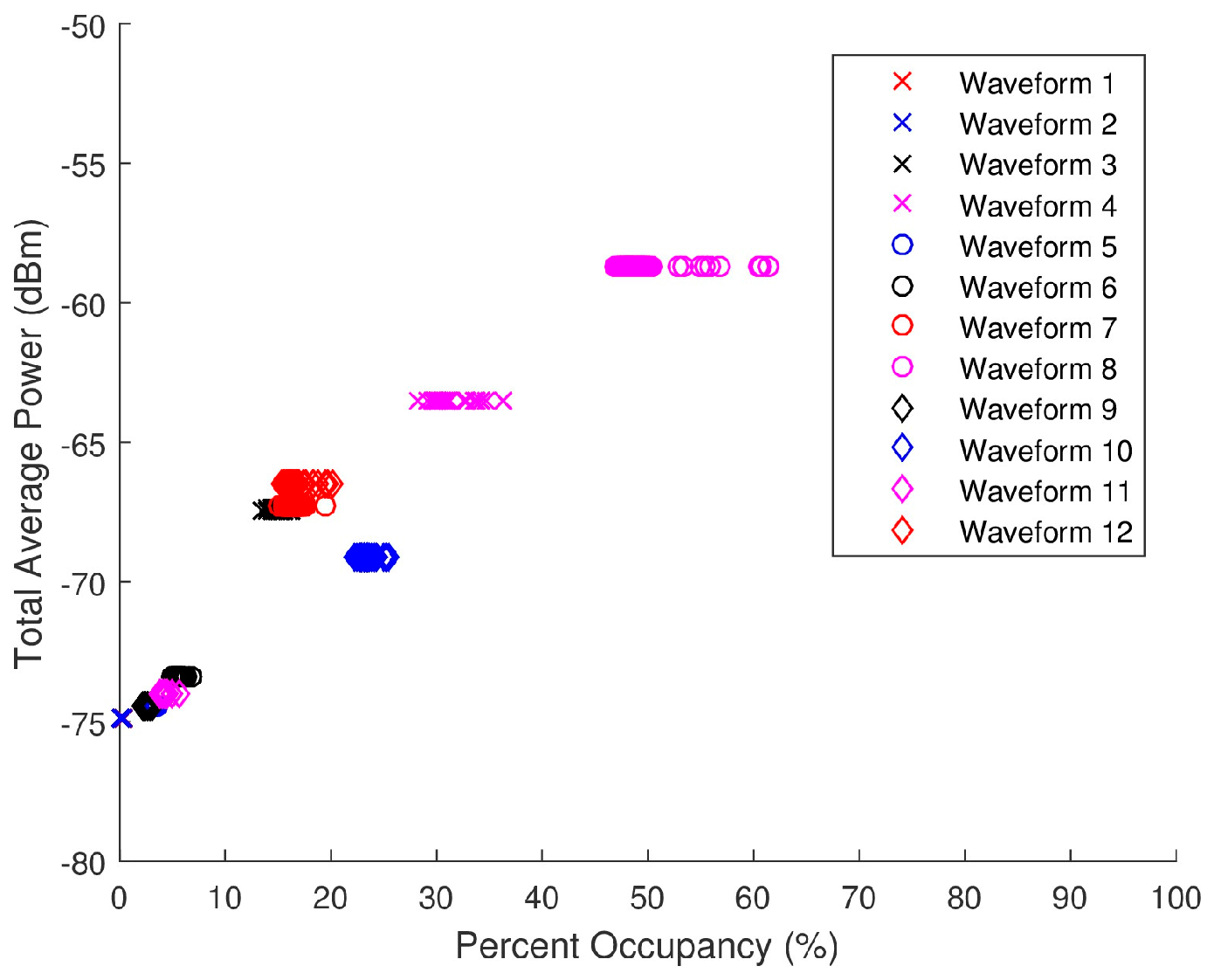 Sensors 18 00652 g023