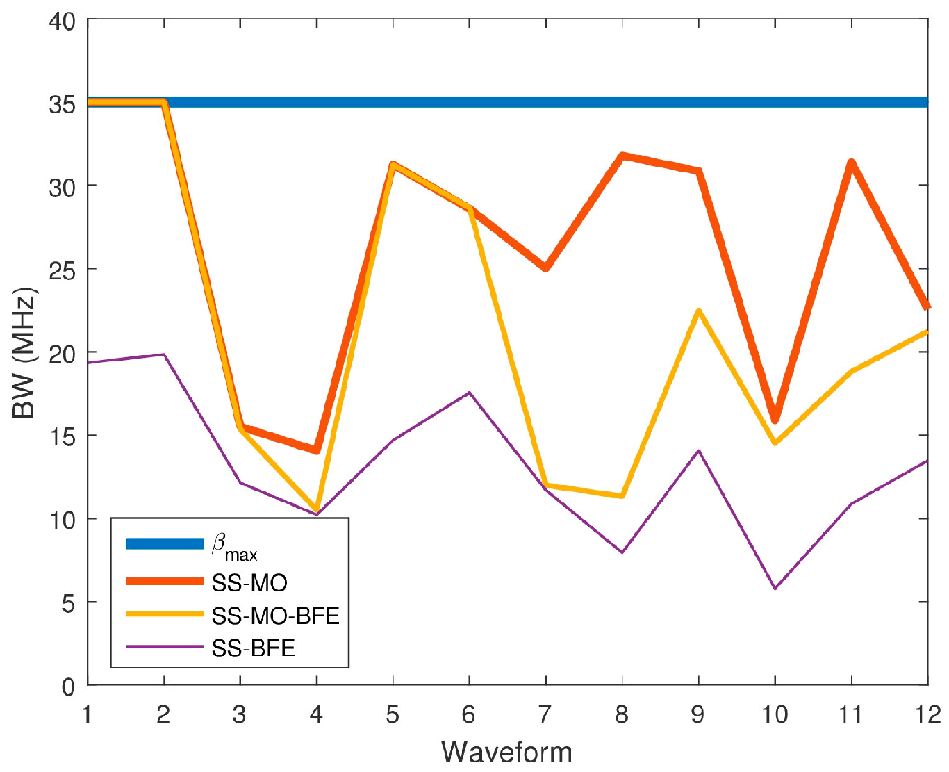 Sensors 18 00652 g026
